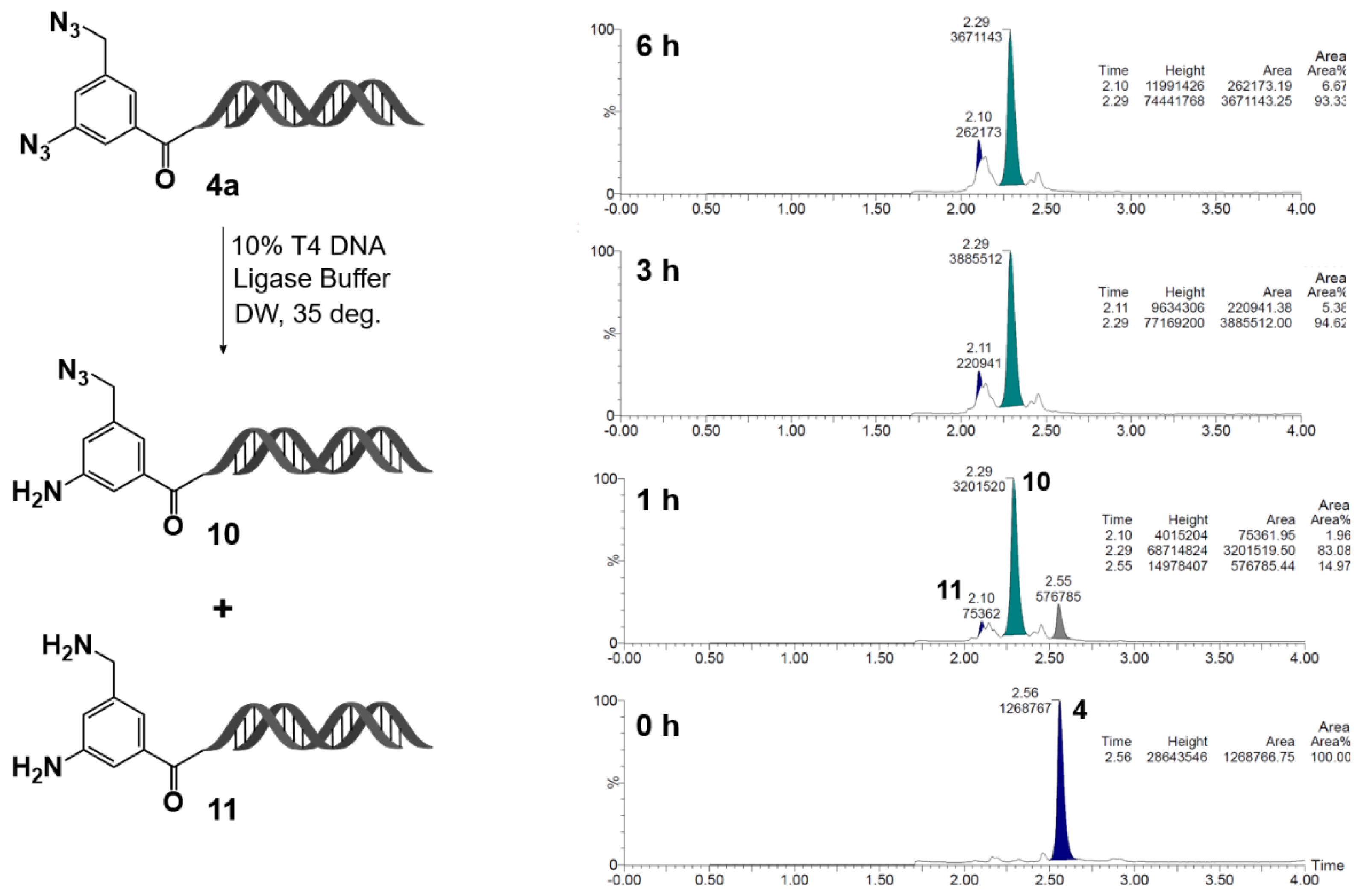 Preprints 188858 g007
