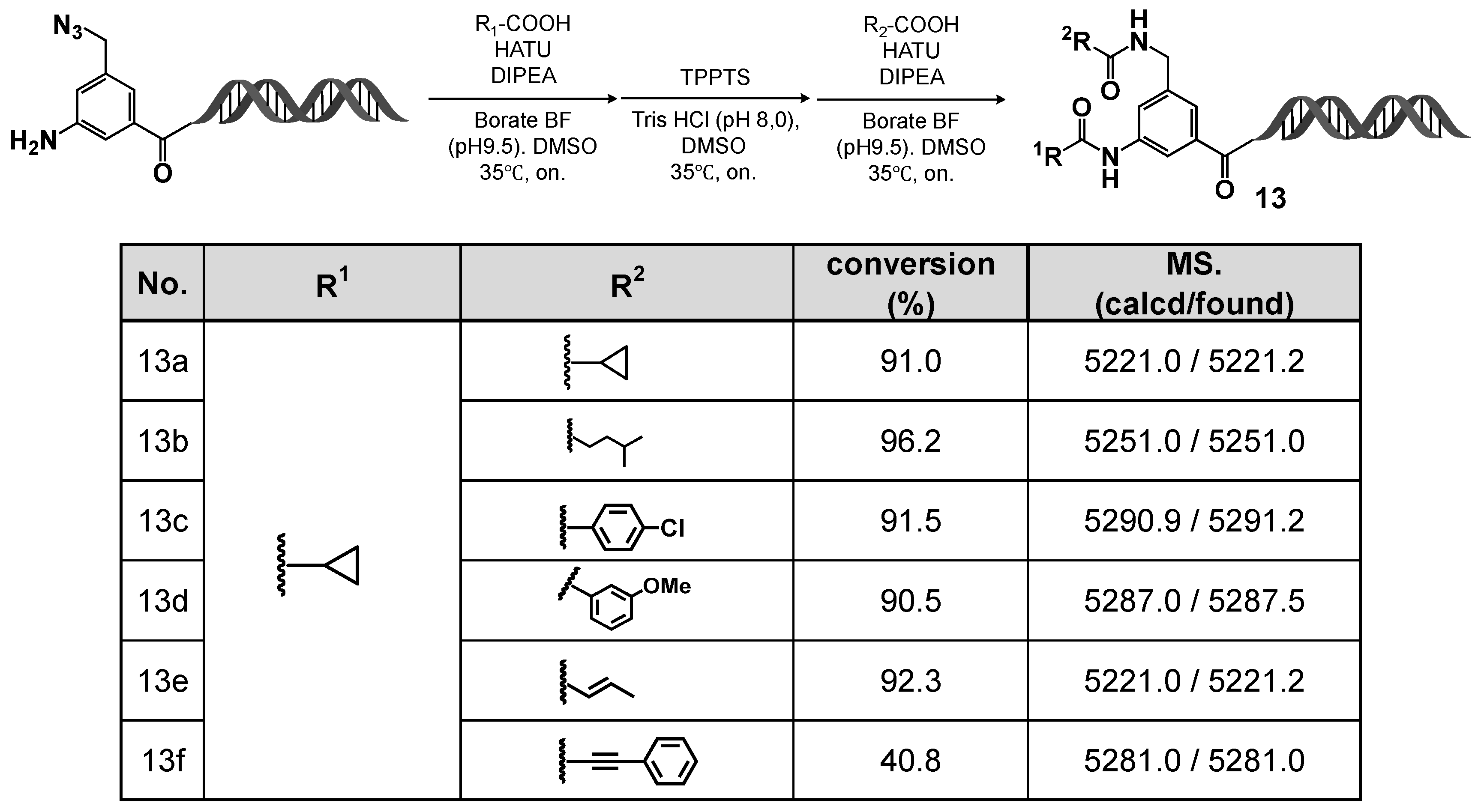 Preprints 188858 g009