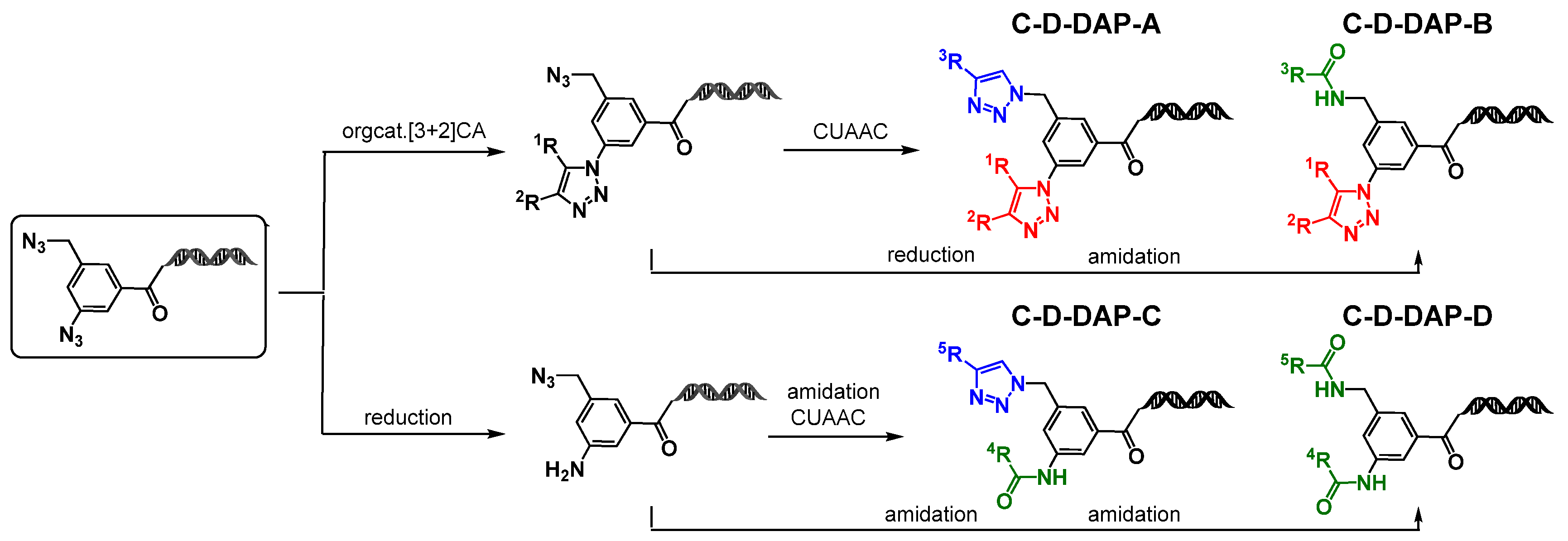 Preprints 188858 g010