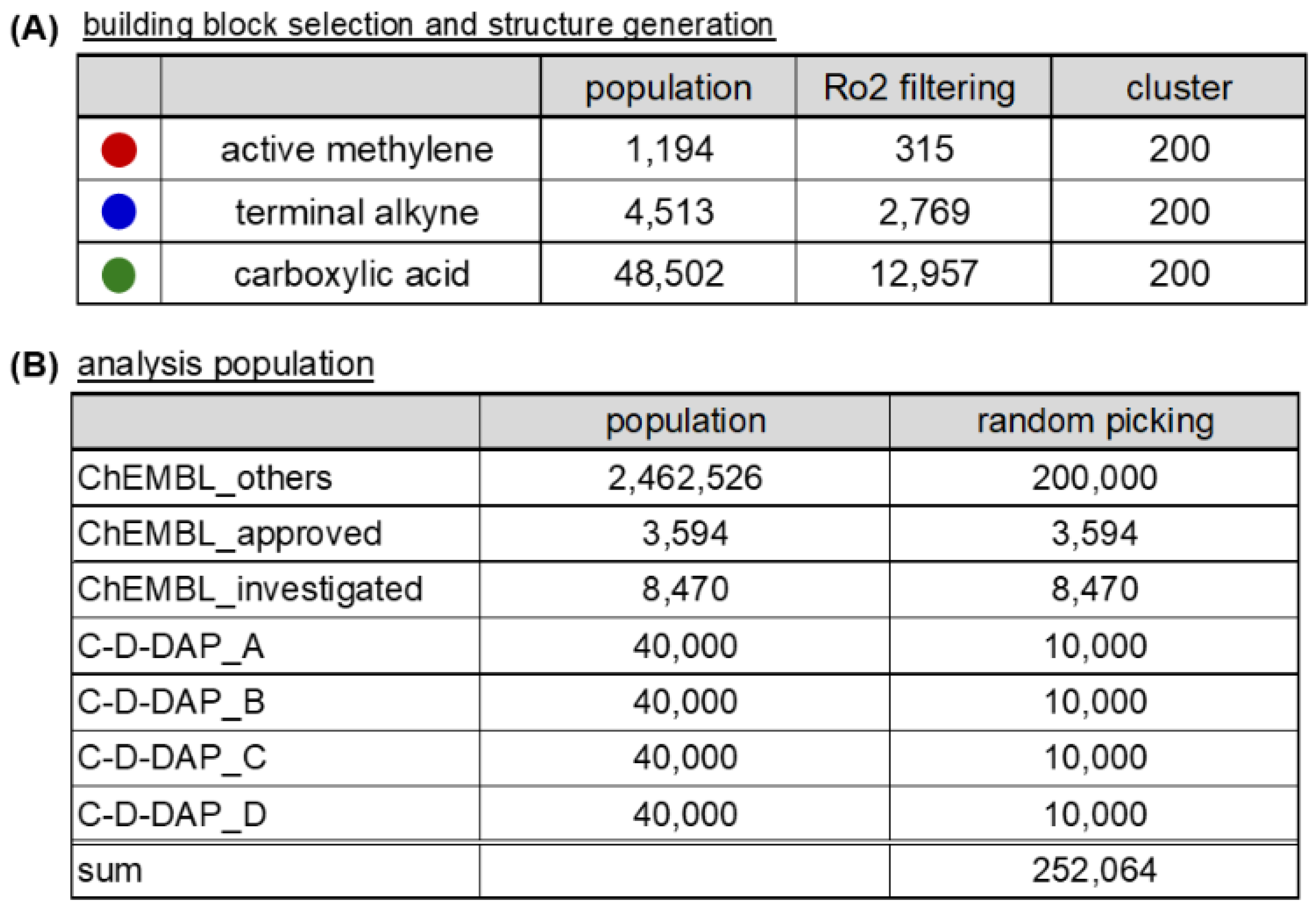 Preprints 188858 g011