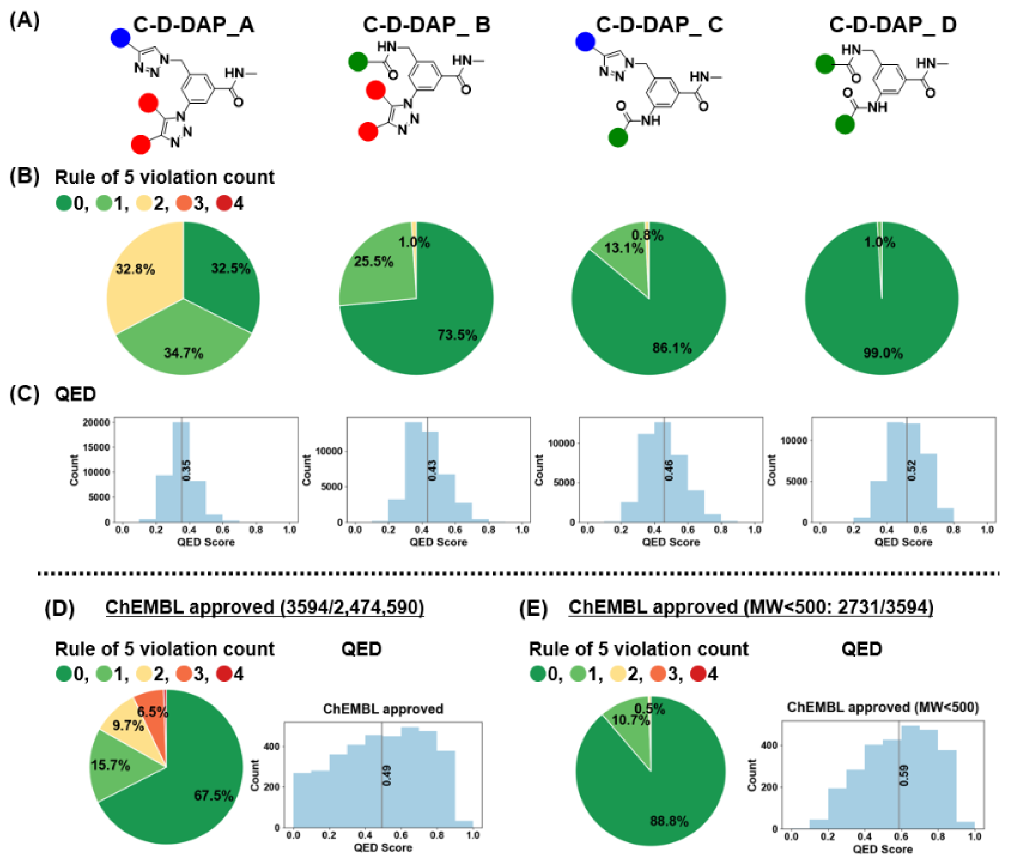 Preprints 188858 g012