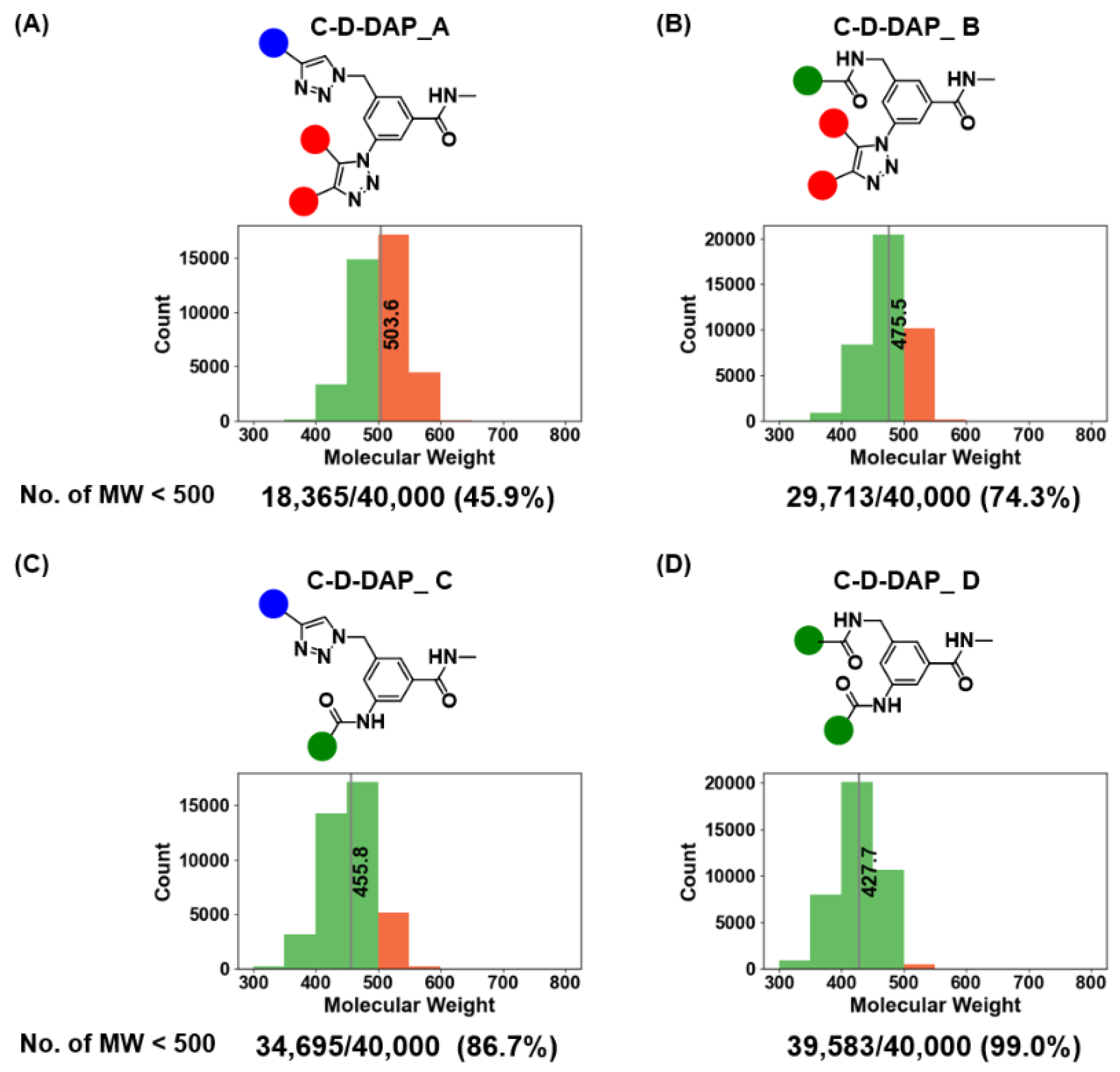 Preprints 188858 g013