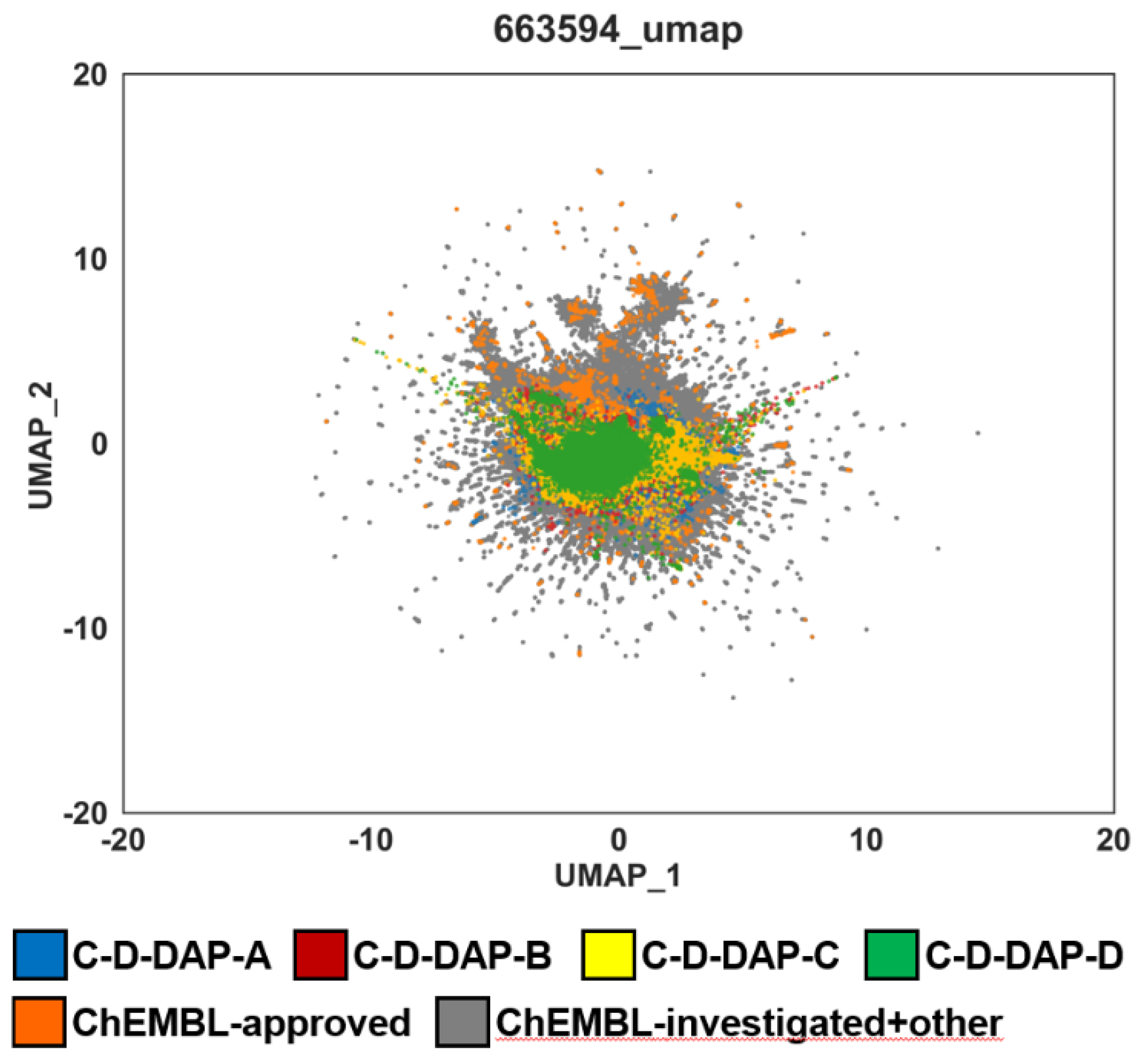 Preprints 188858 g014