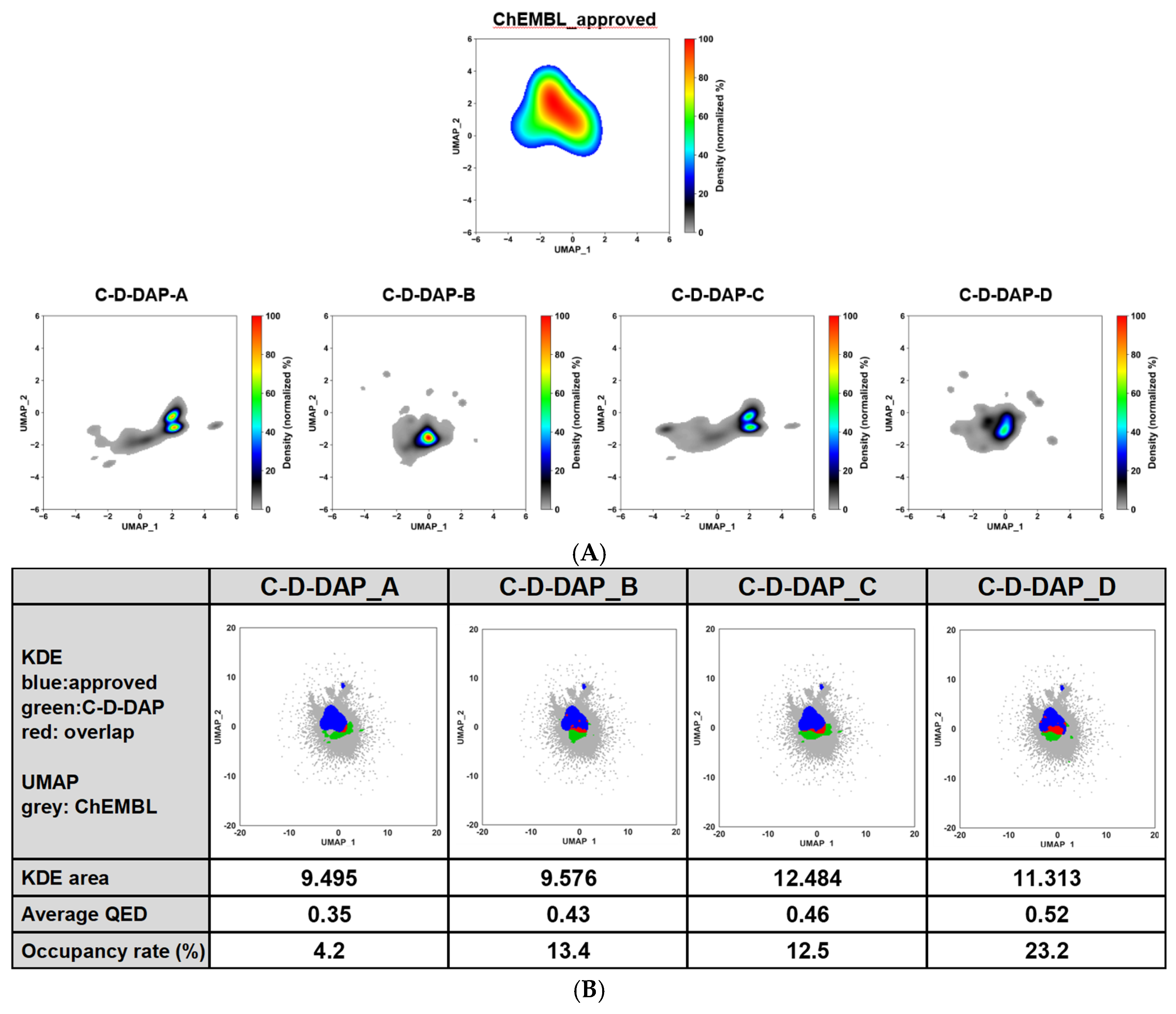 Preprints 188858 g015