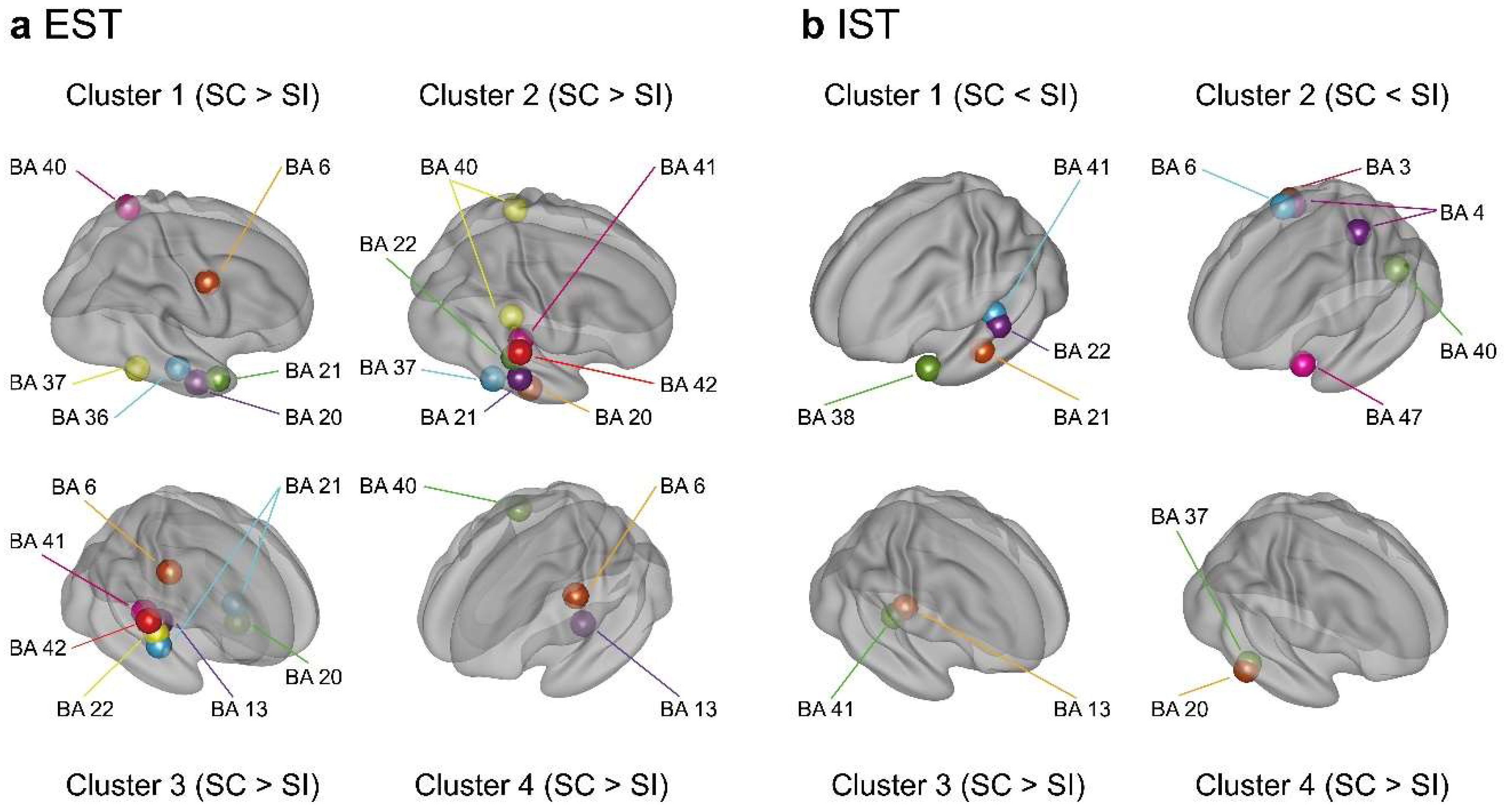 Preprints 87917 g005