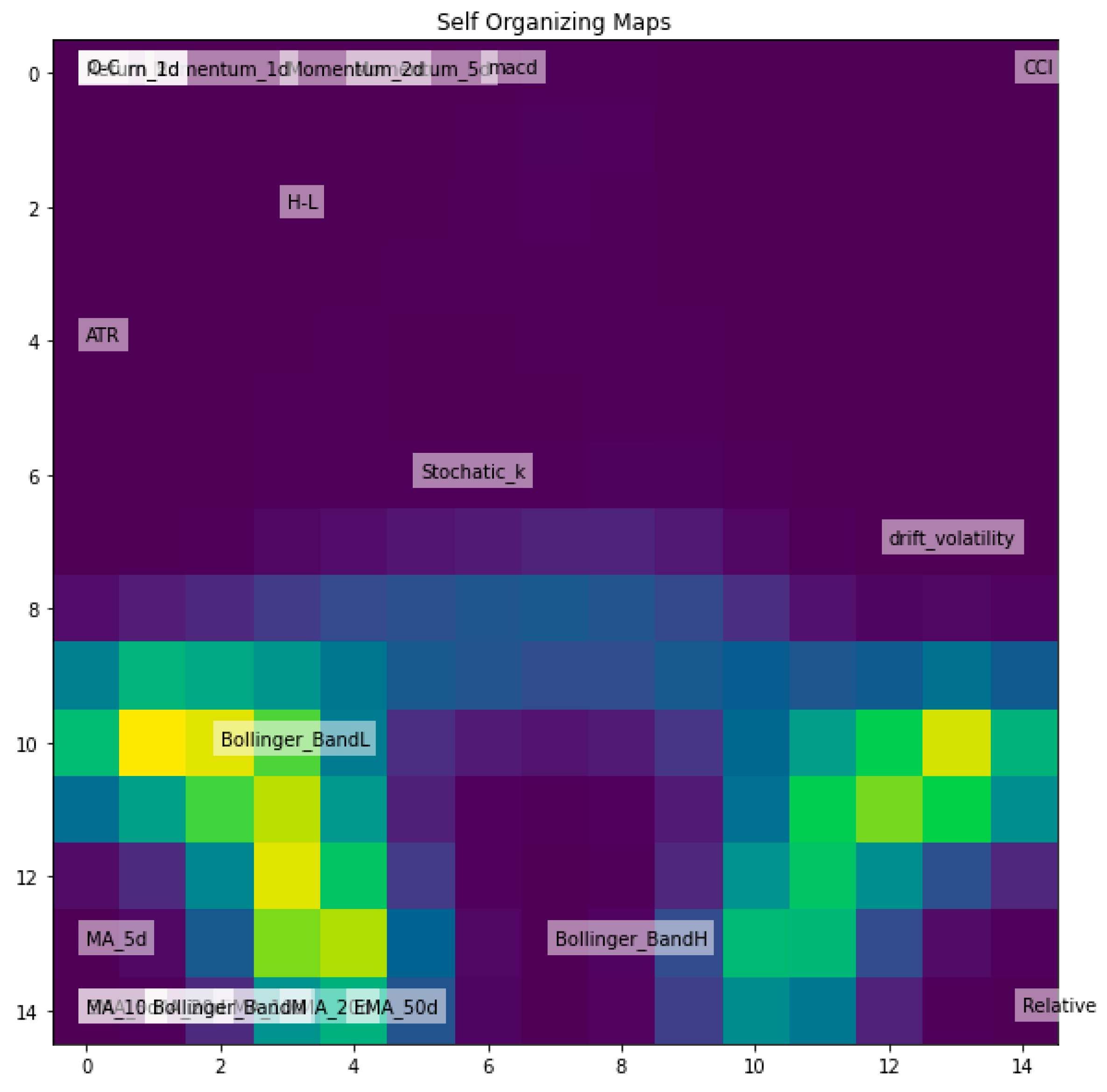 Preprints 115000 g008