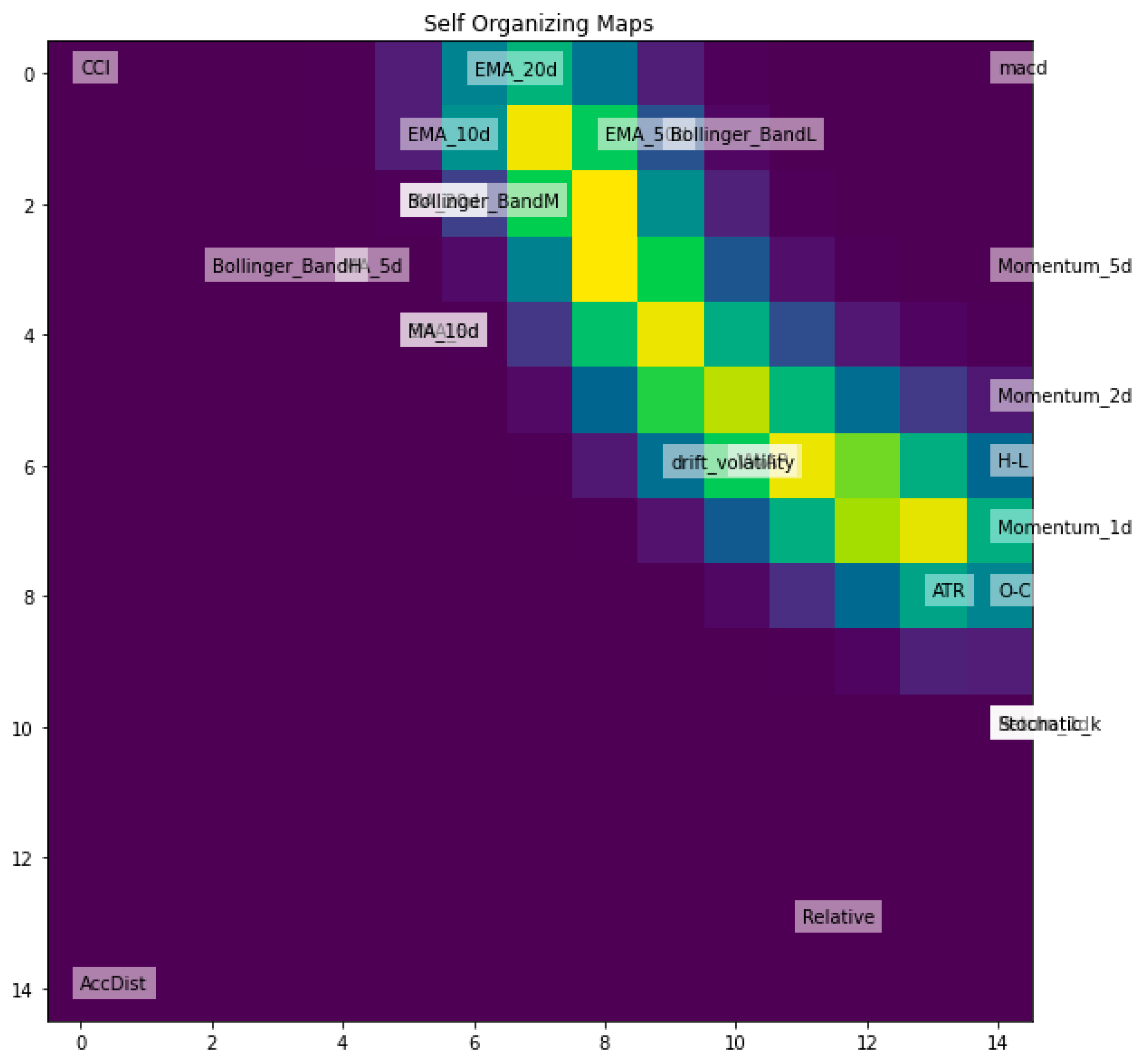 Preprints 115000 g009