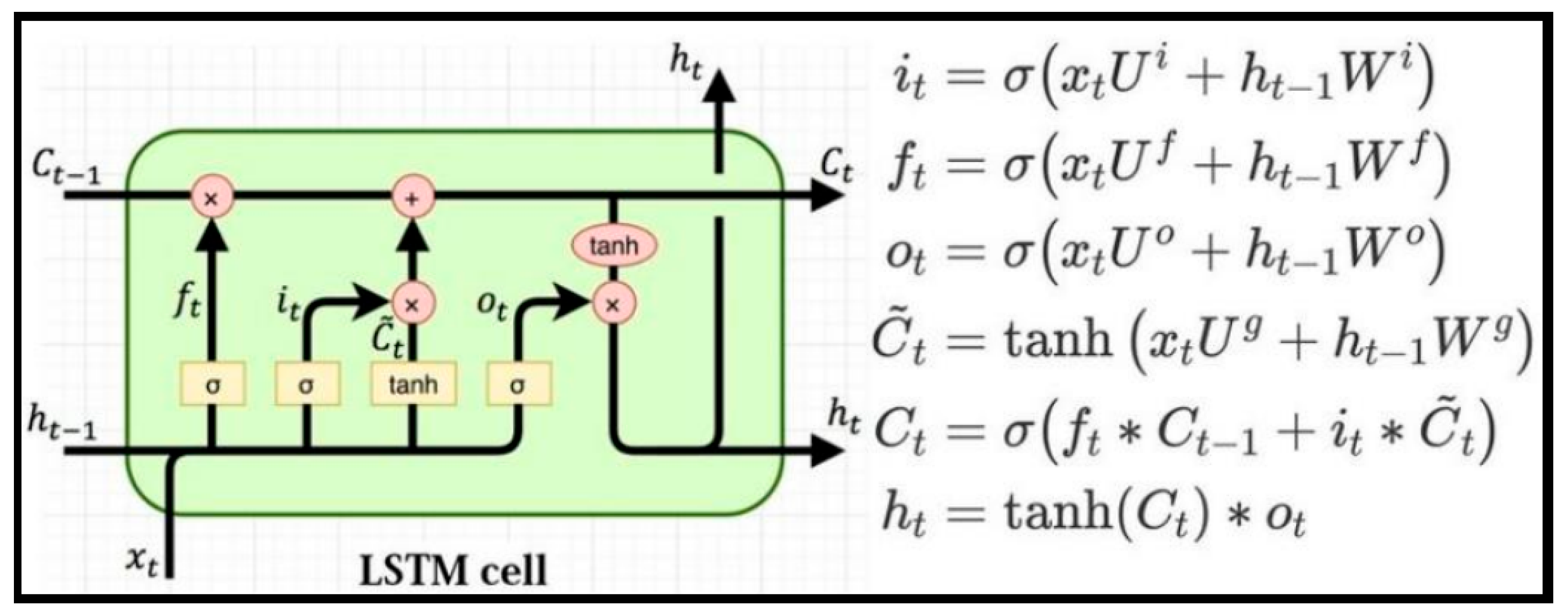 Preprints 115000 g010