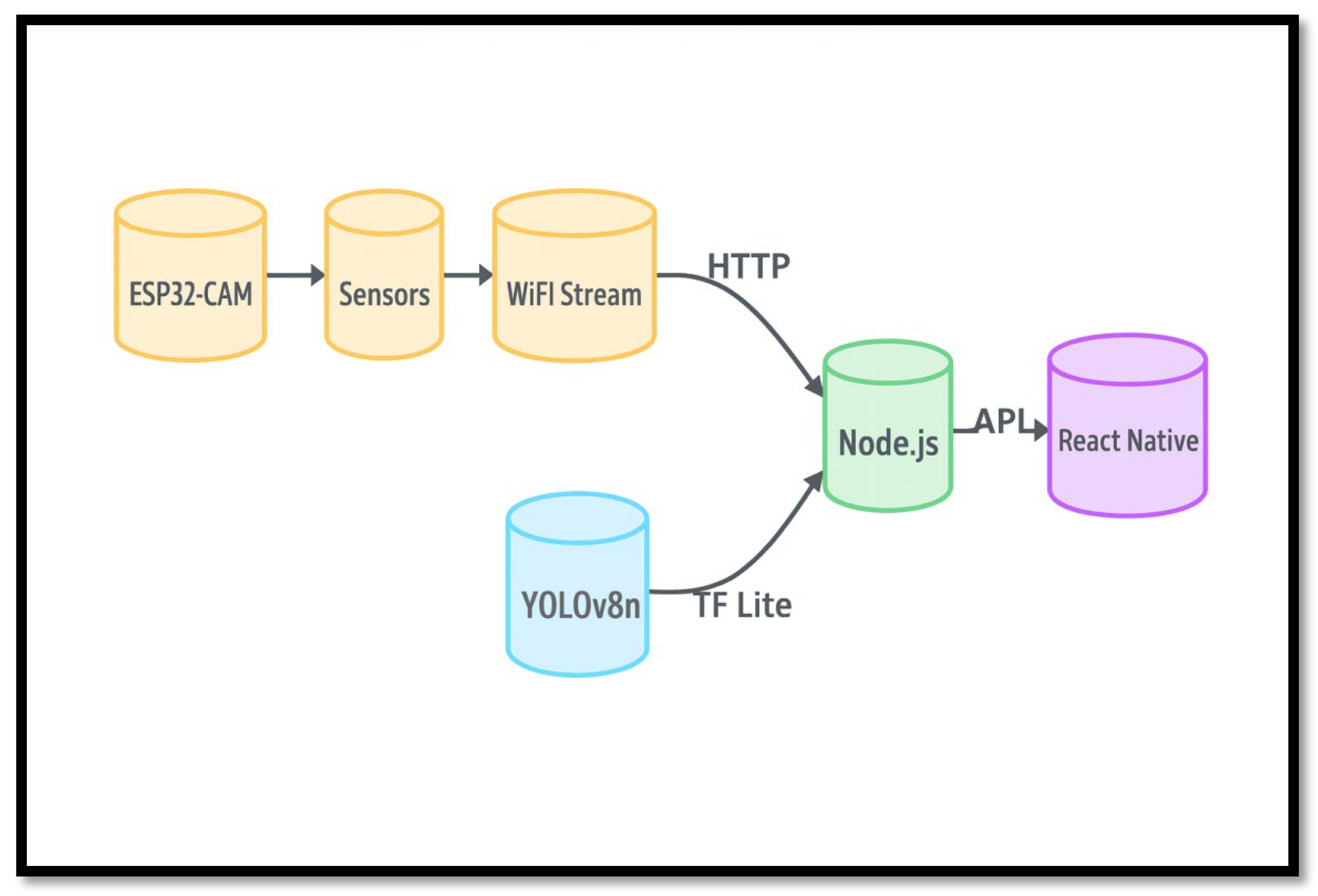 Preprints 185840 g006