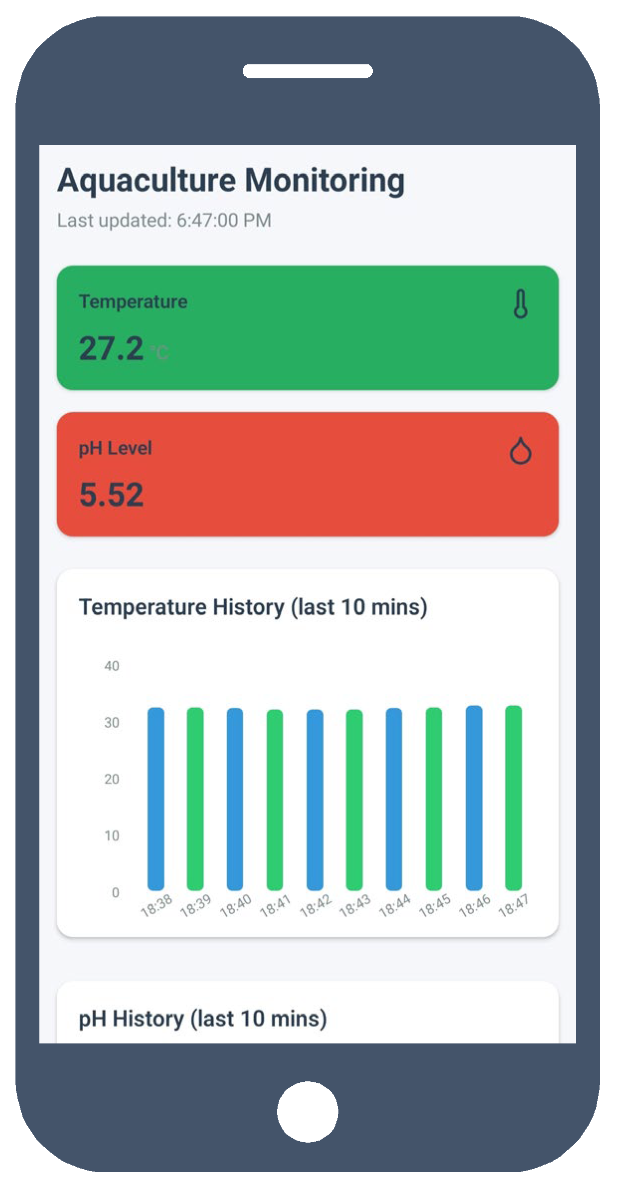 Preprints 185840 g009