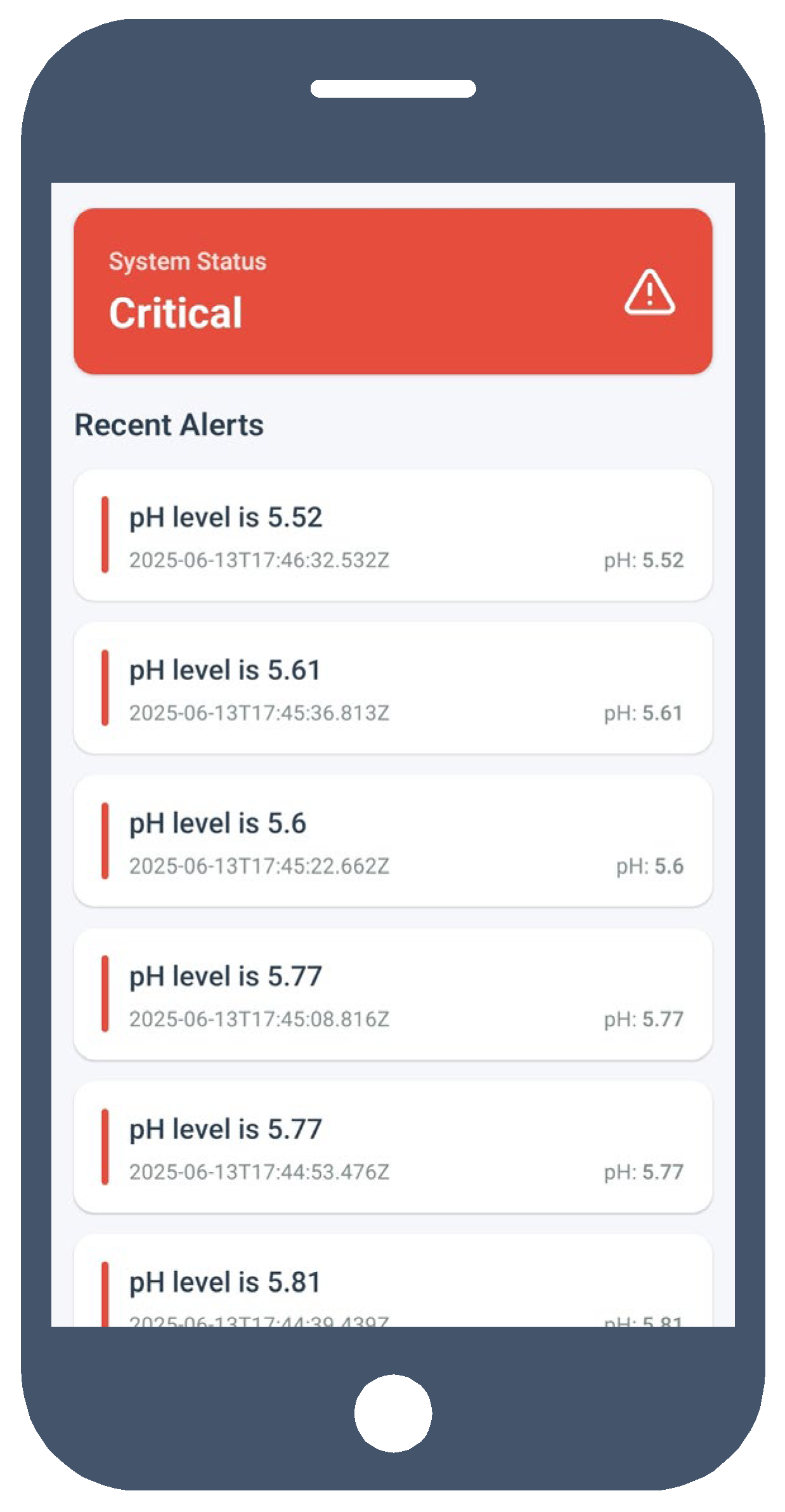 Preprints 185840 g010