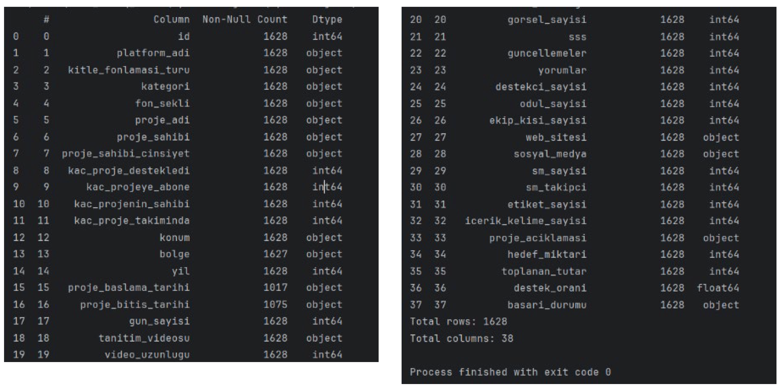 Preprints 168371 g006