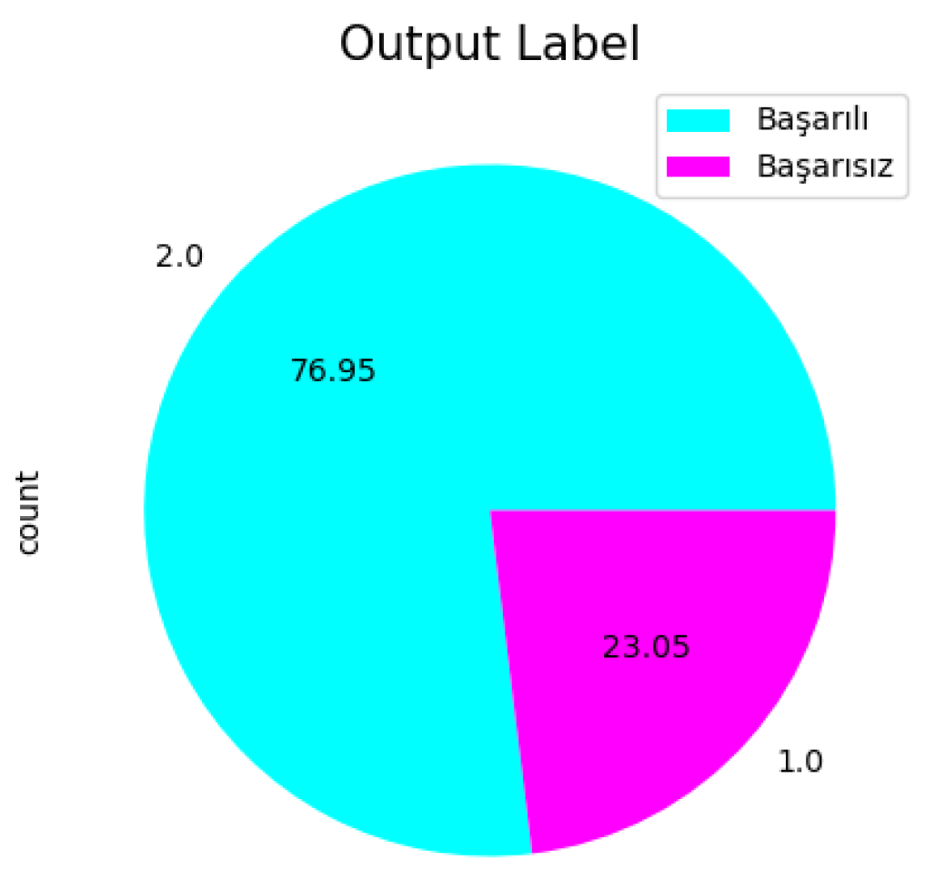 Preprints 168371 g009