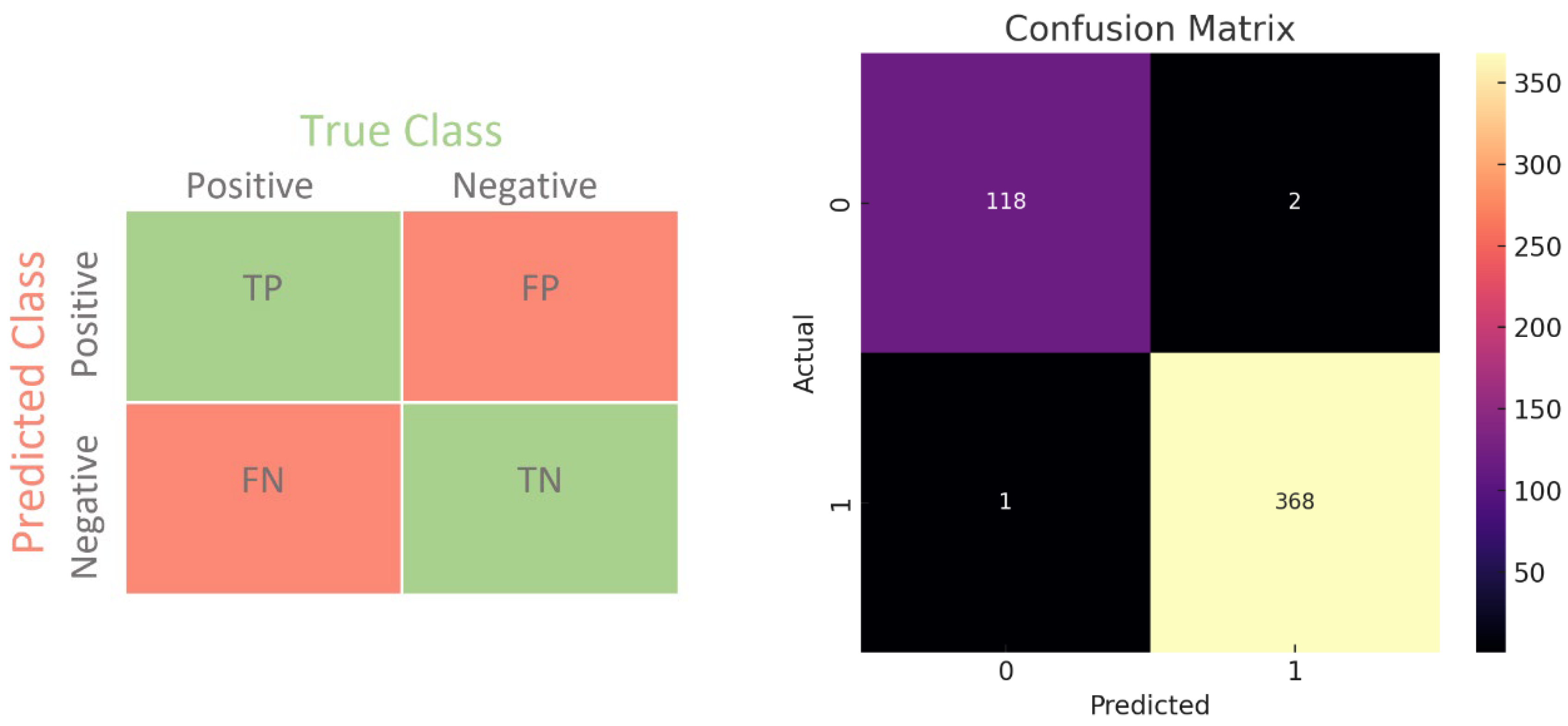Preprints 168371 g010