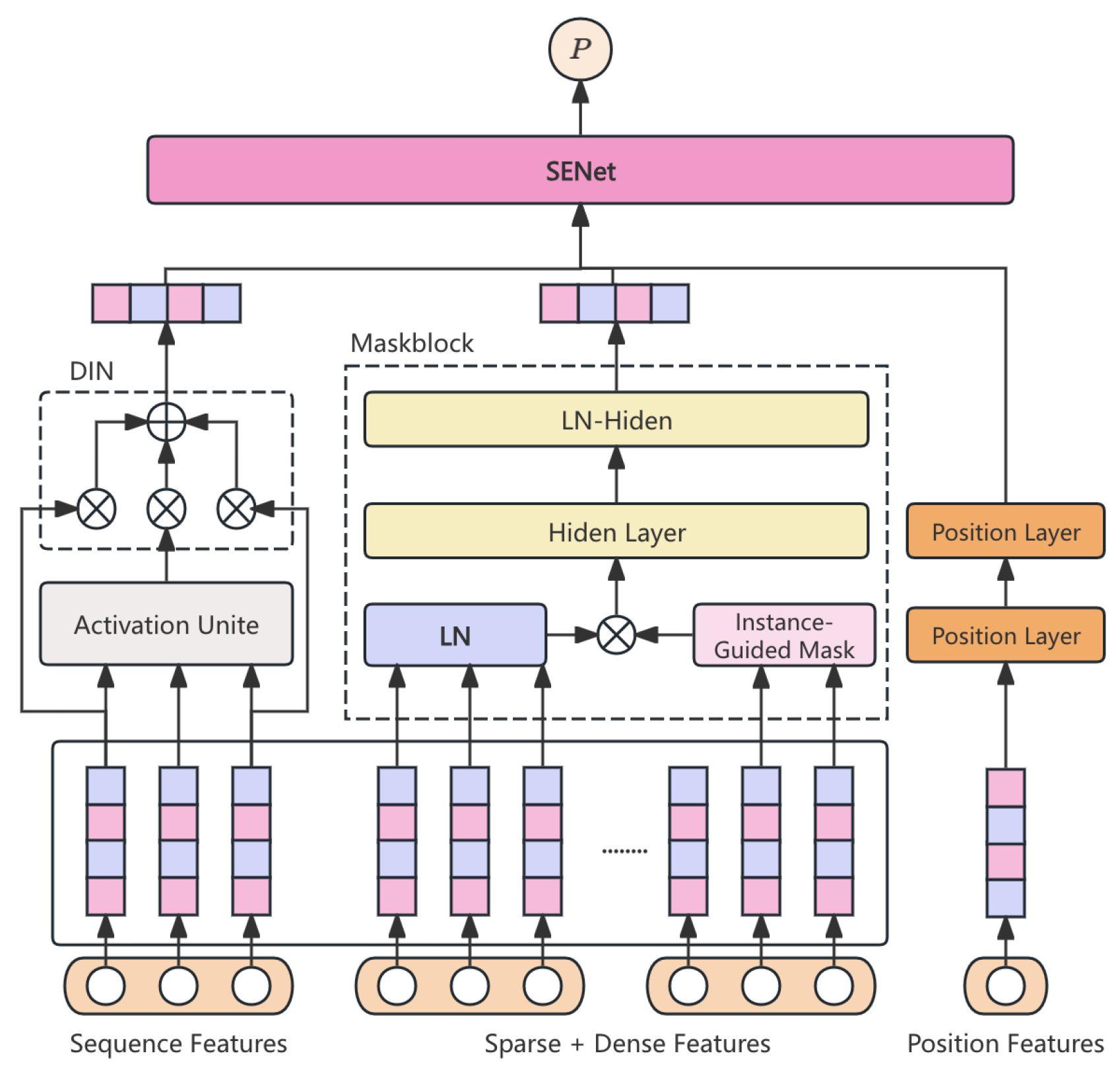 Preprints 153216 g001