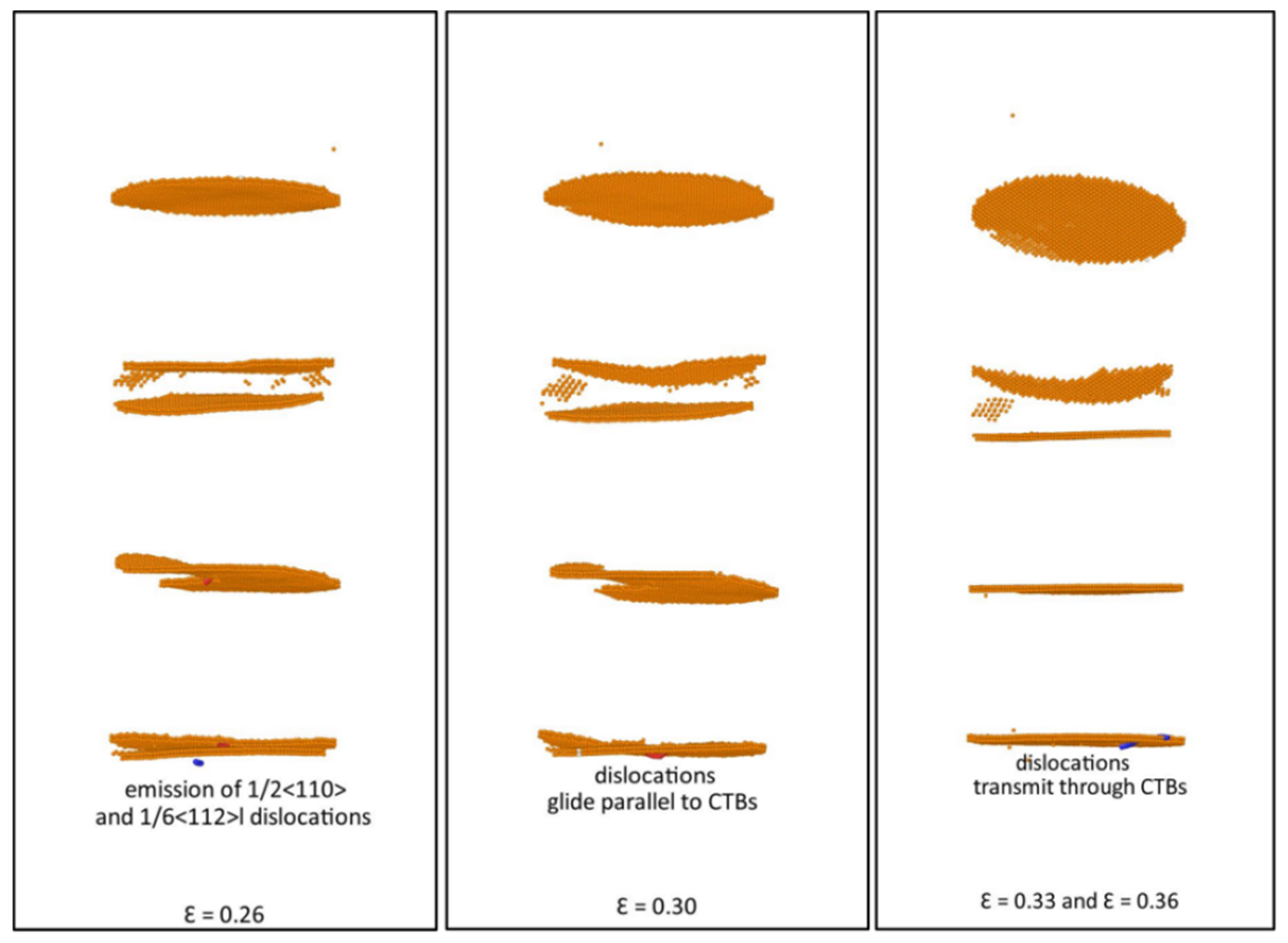 Preprints 153901 g006