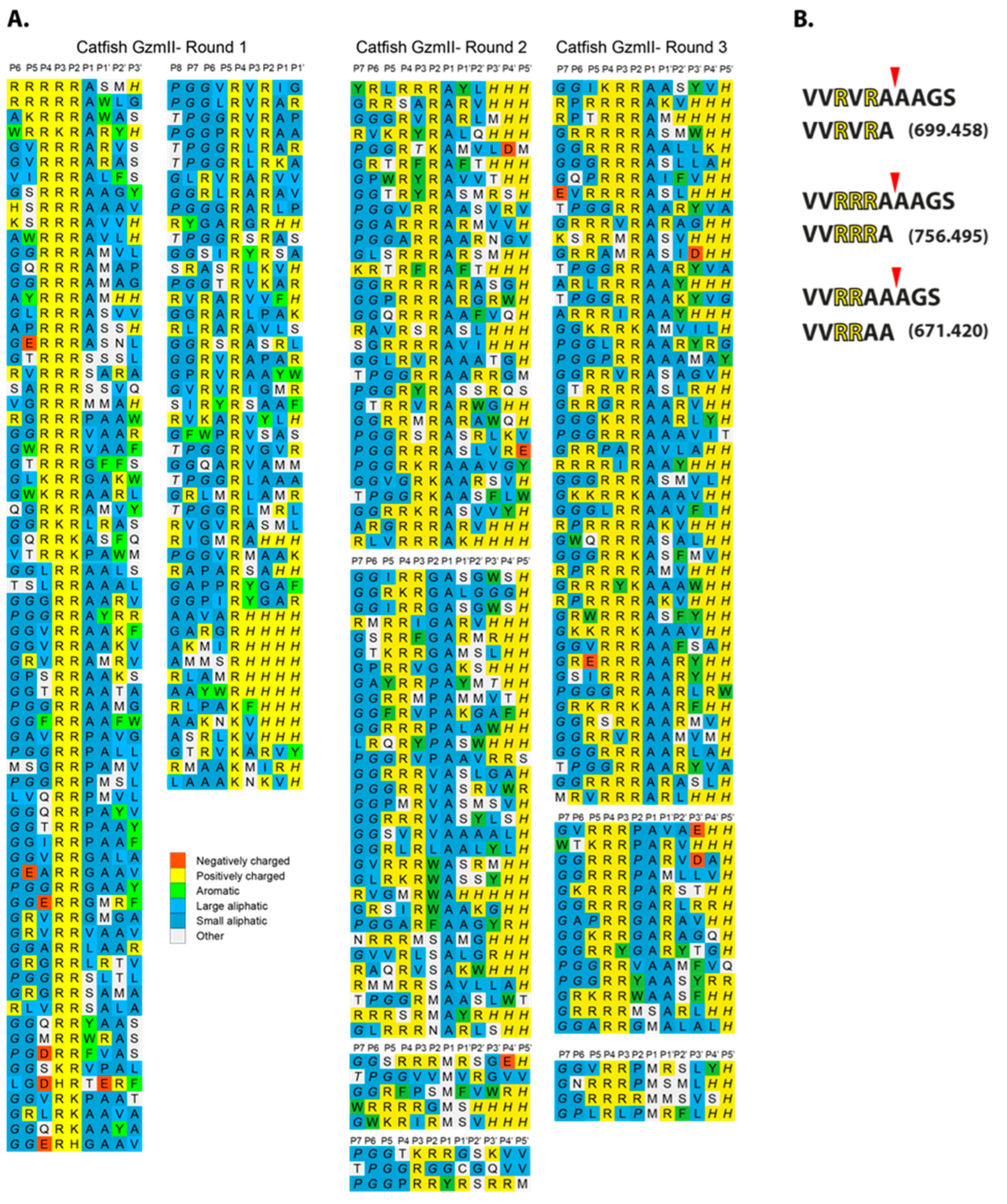 Preprints 90701 g003