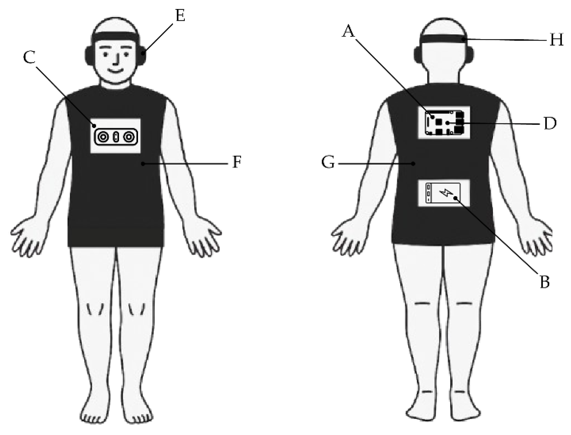 Preprints 177822 g001