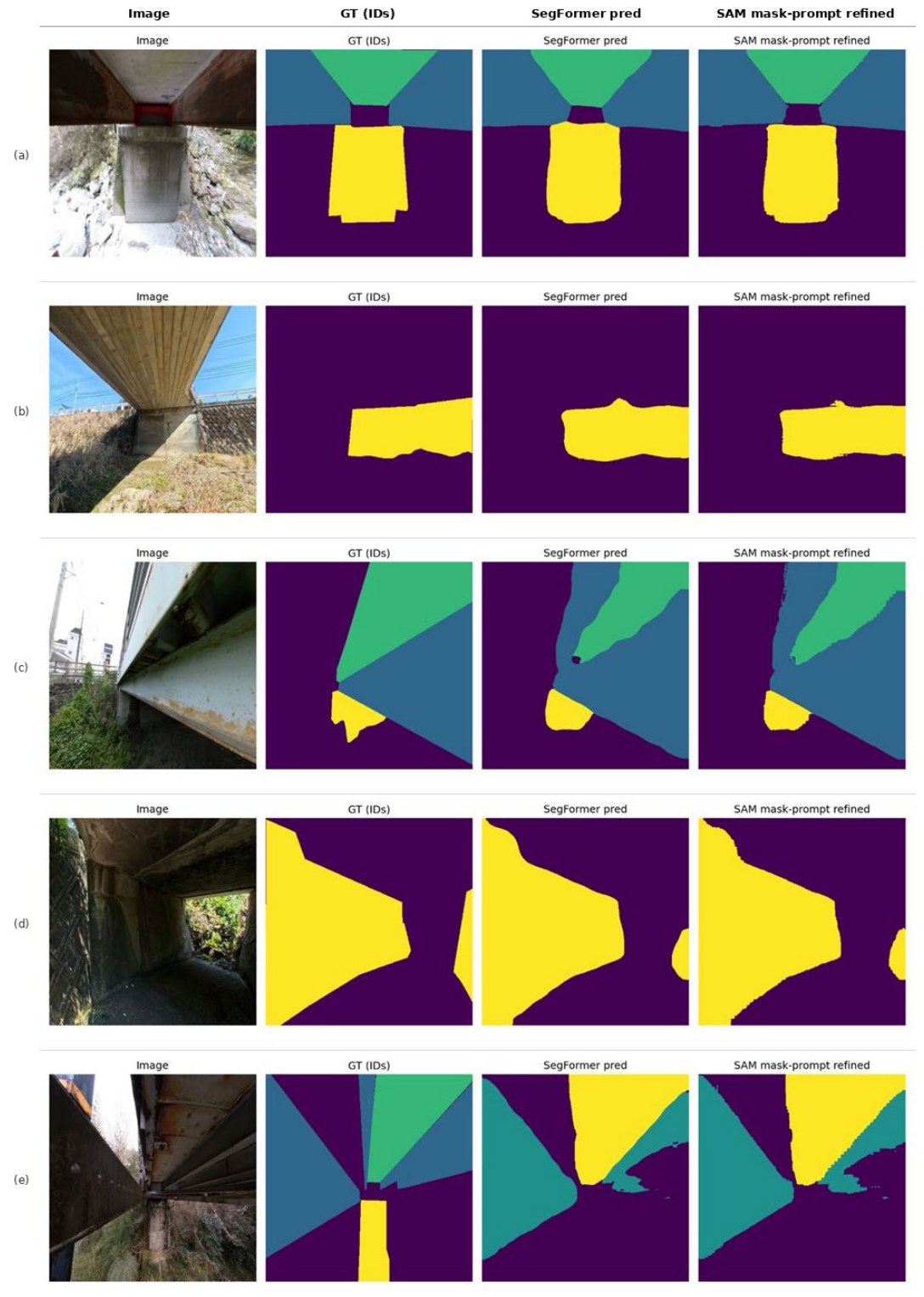 A Structure-Aware Deep Learning Framework for Automated Bridge ...