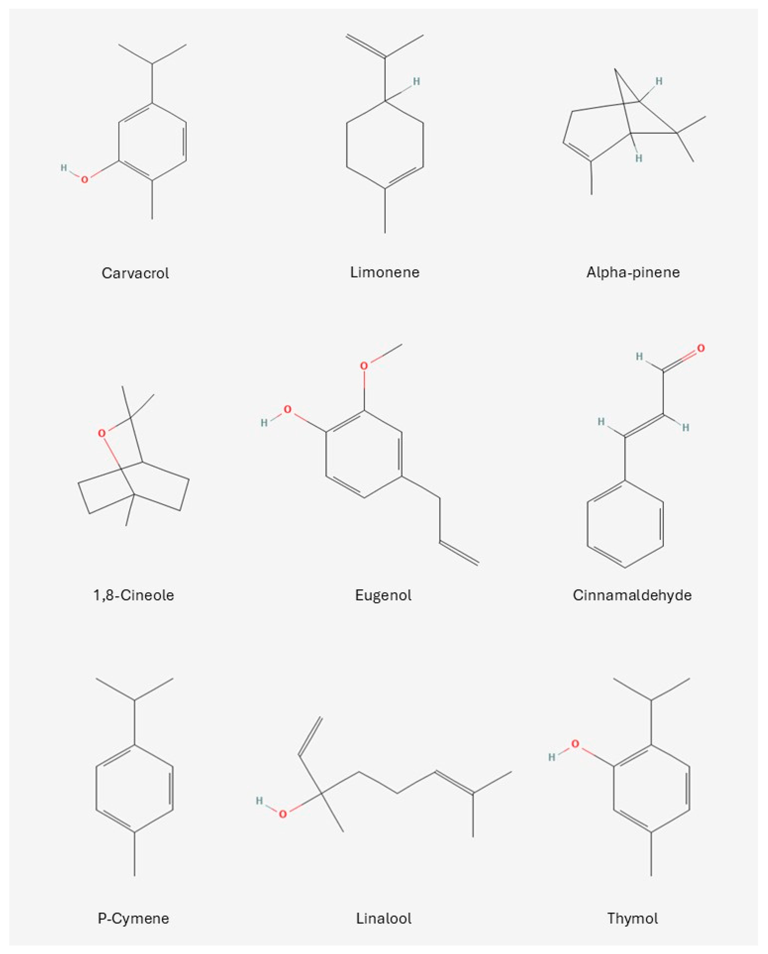 Preprints 190056 g001