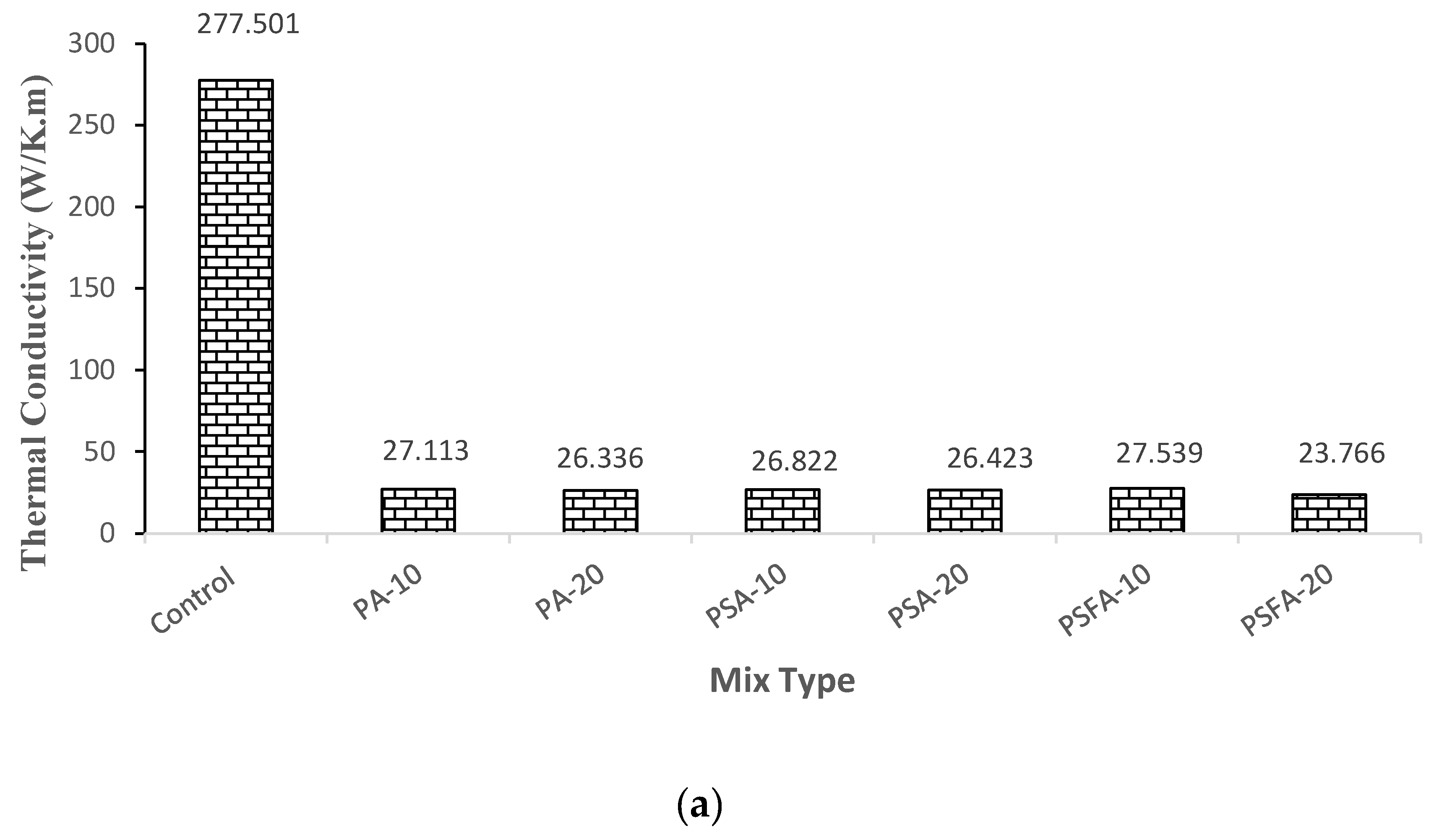 Preprints 146982 g015a