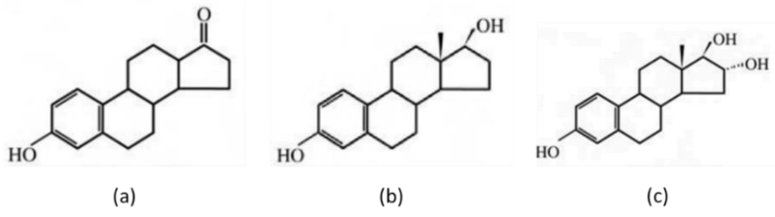 Preprints 160137 g001