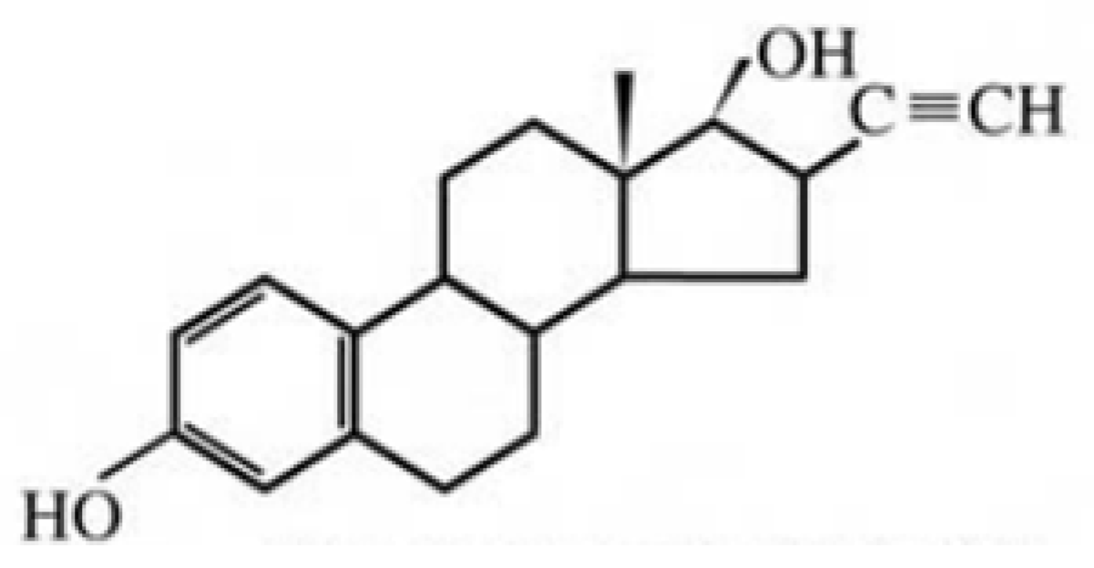 Preprints 160137 g002