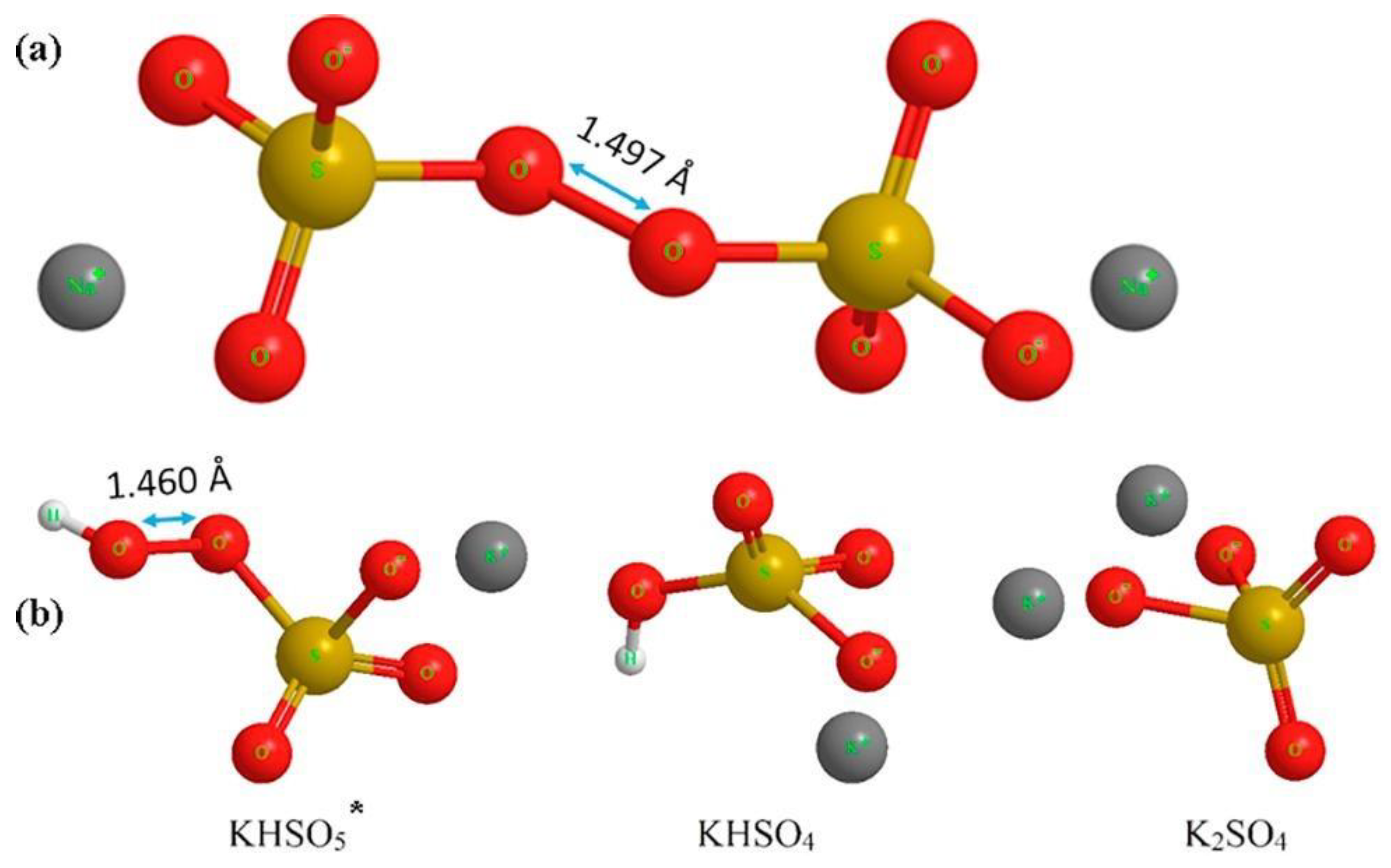 Preprints 160137 g009