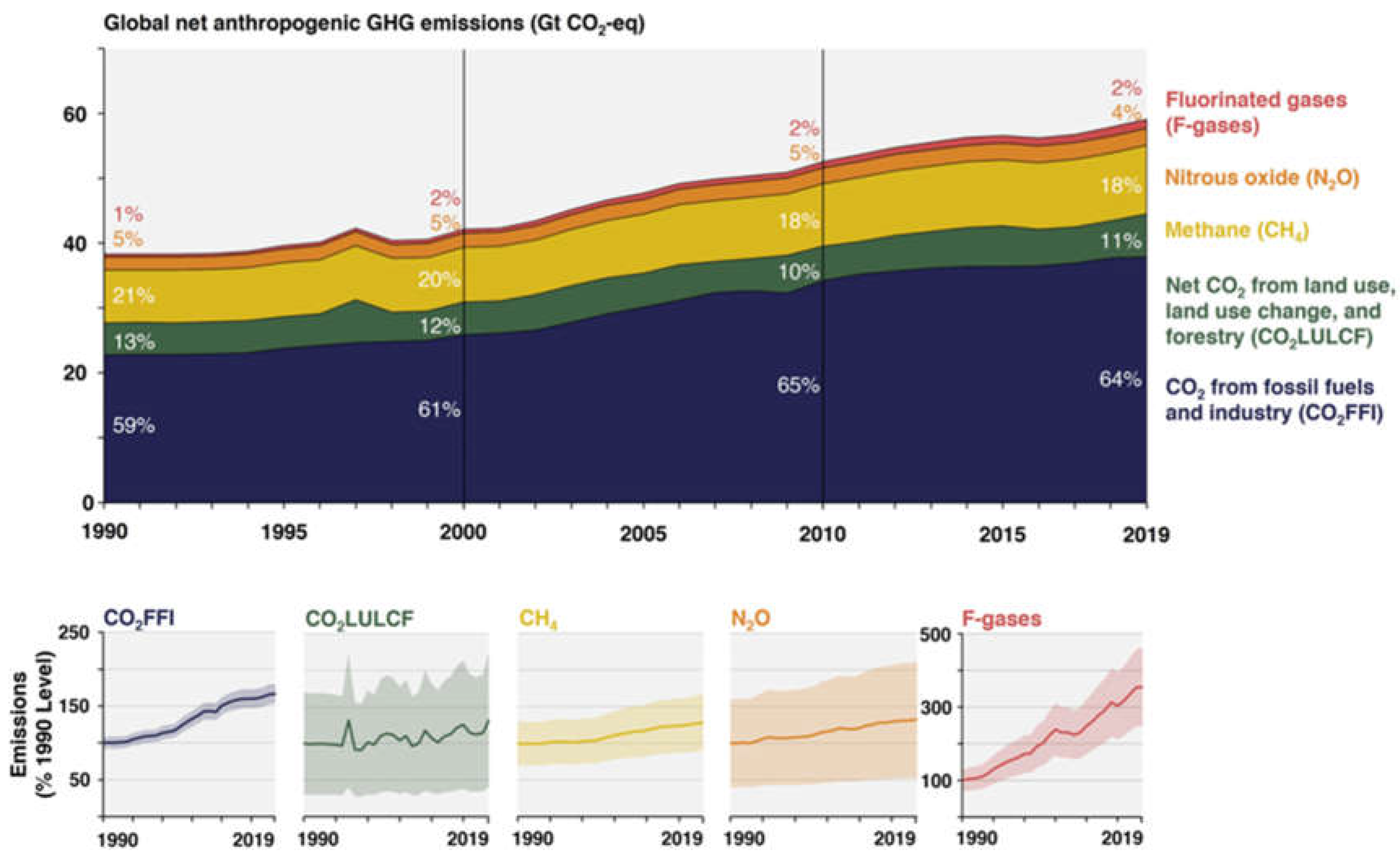 Preprints 198935 g009