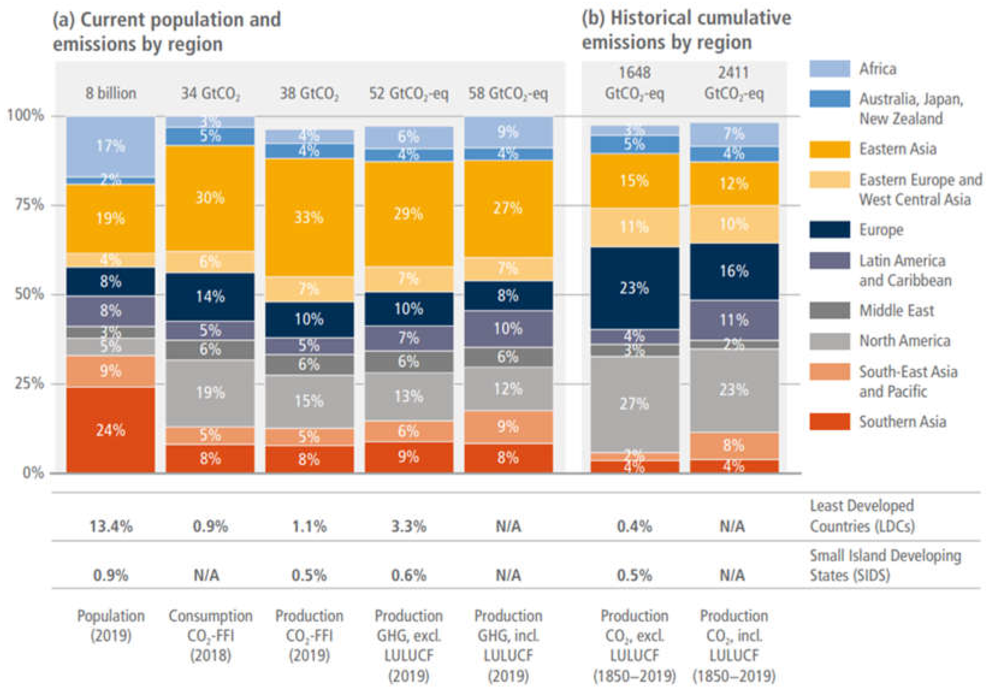 Preprints 198935 g010