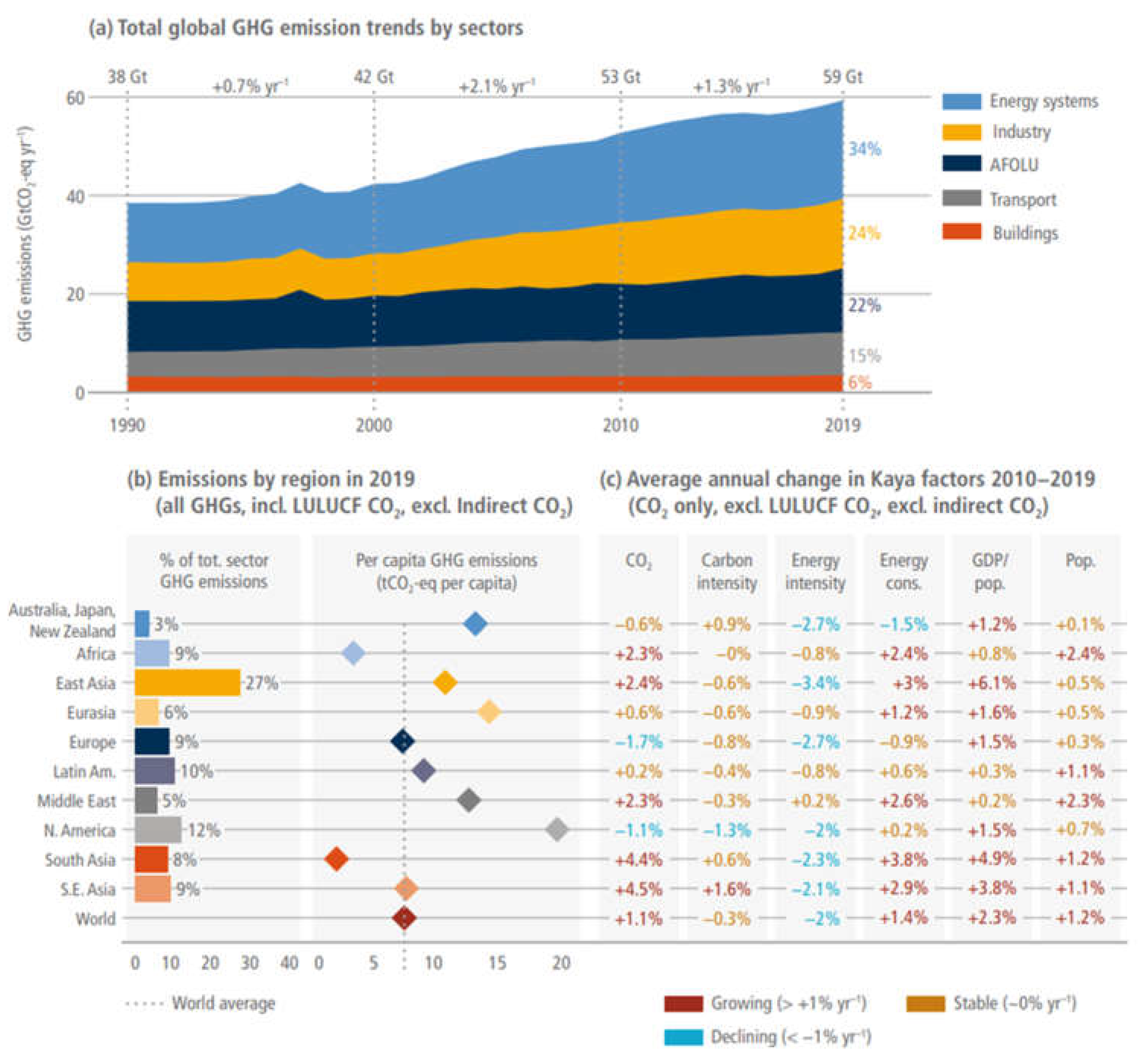 Preprints 198935 g013