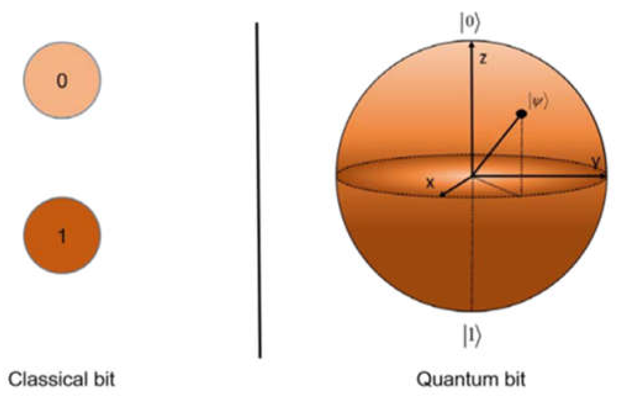 Preprints 198935 g020