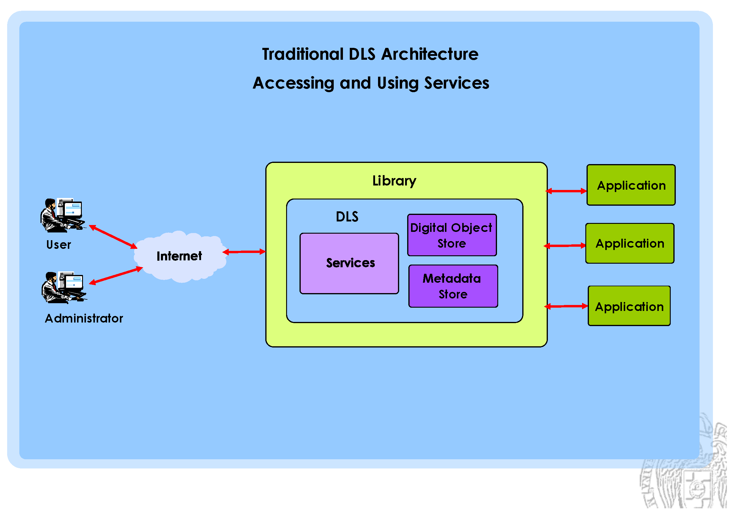 Preprints 184721 g001