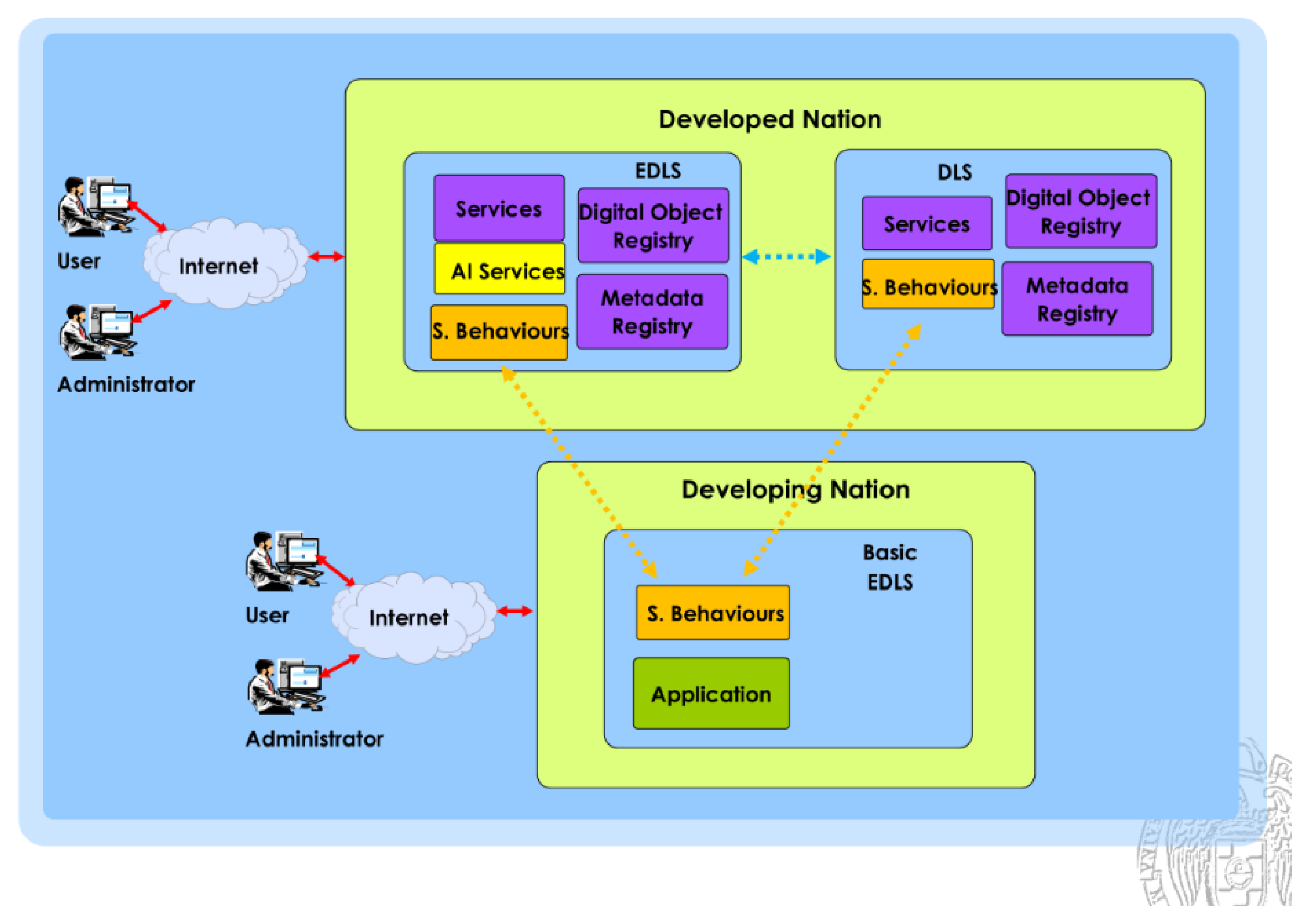 Preprints 184721 g008