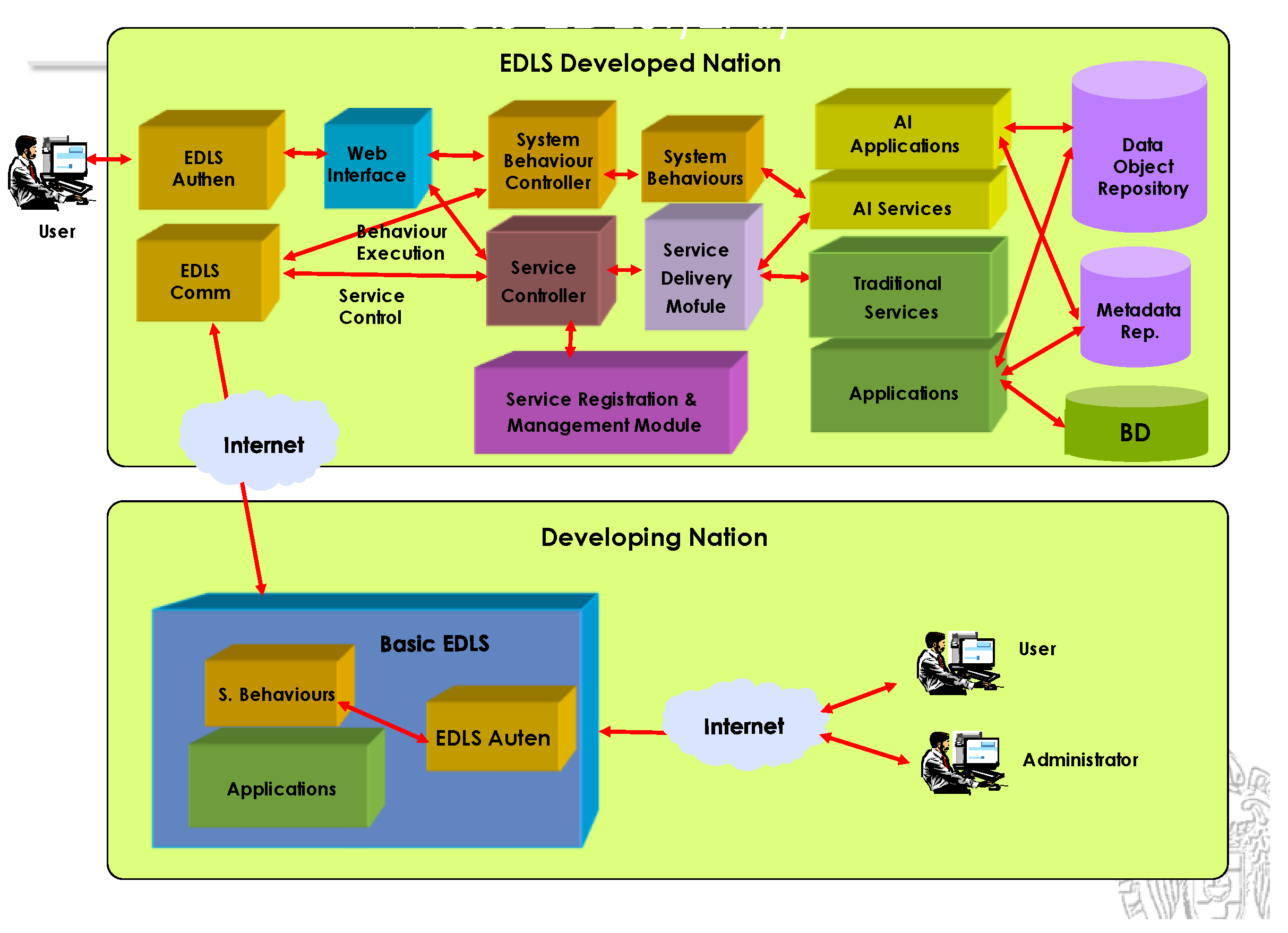 Preprints 184721 g009