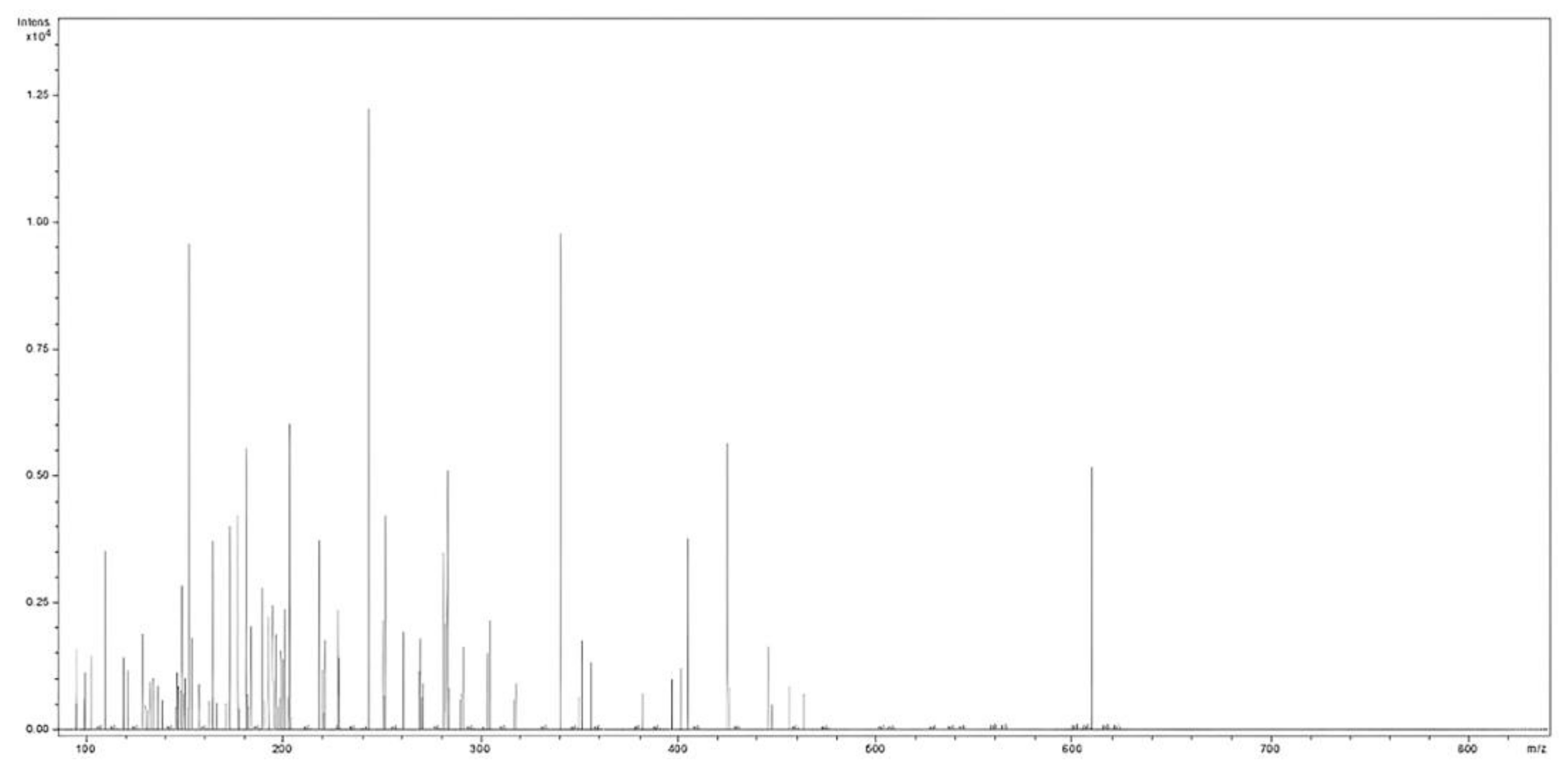Preprints 115979 g002