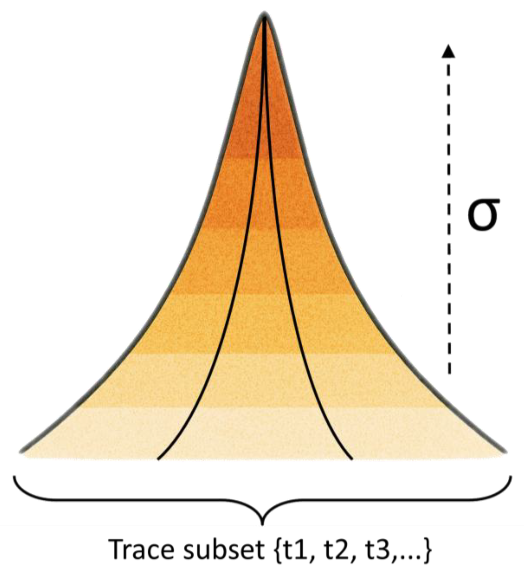 Preprints 183041 g001