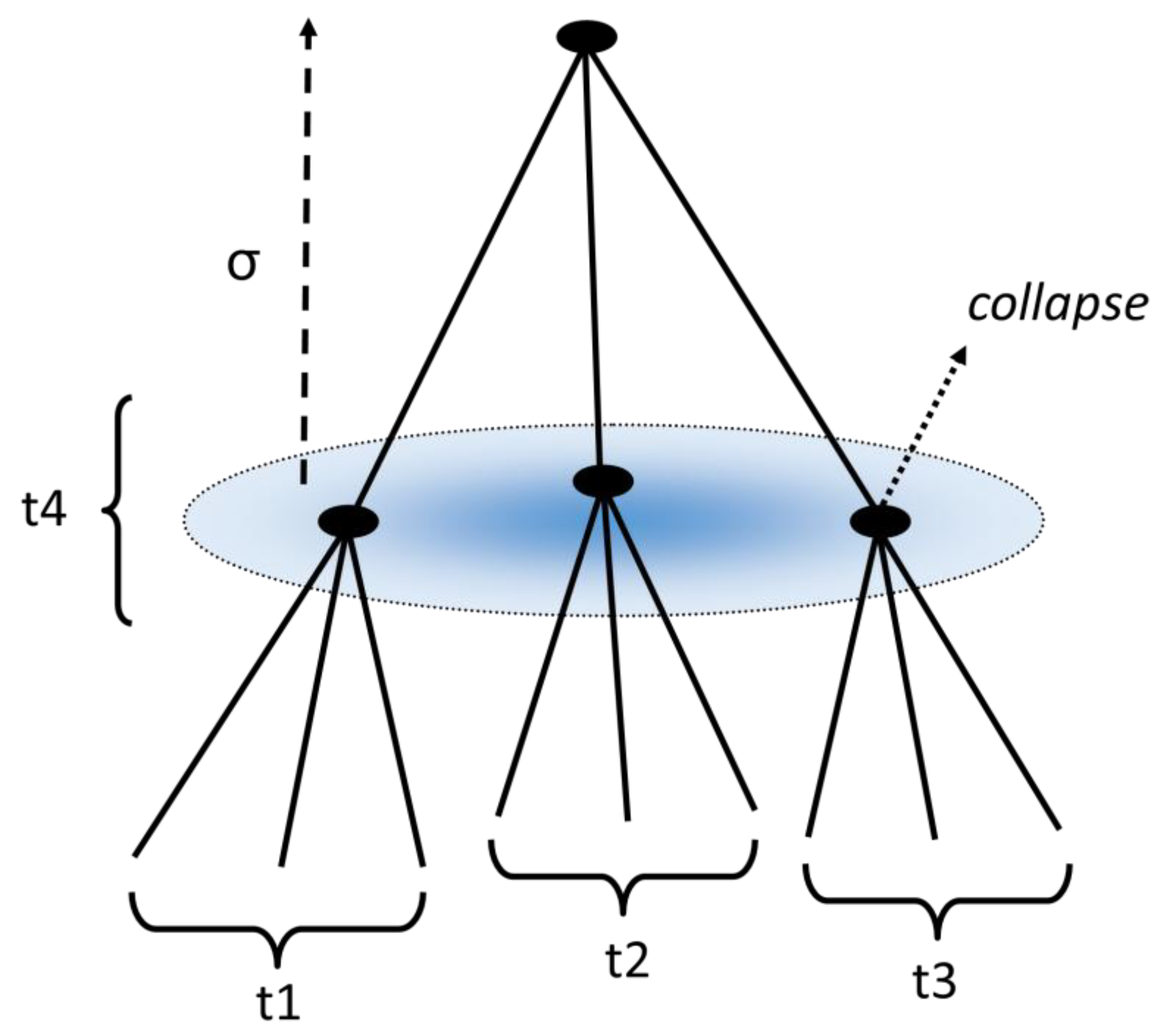 Preprints 183041 g002