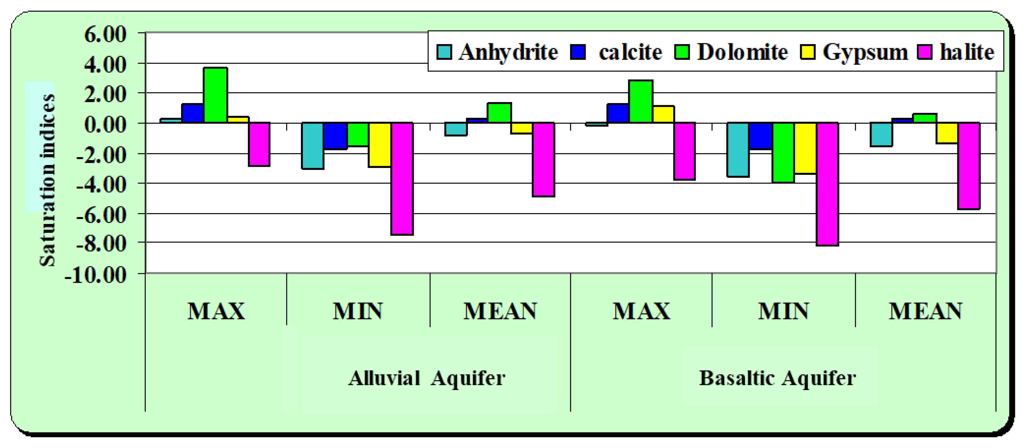 Preprints 197097 g008