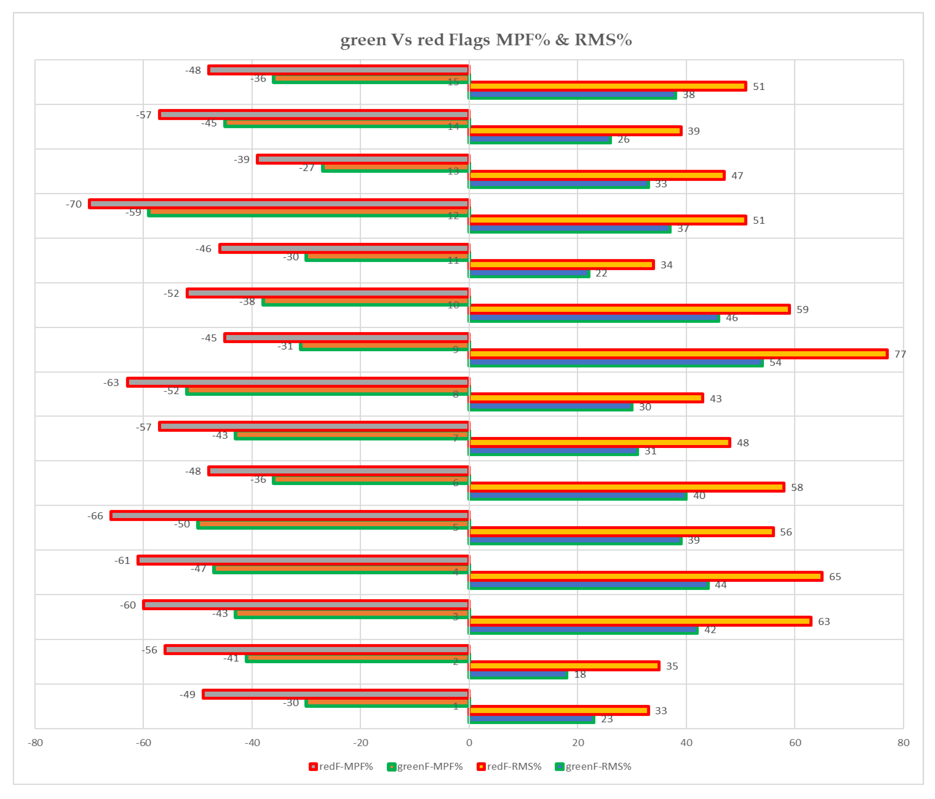 Preprints 193055 g001