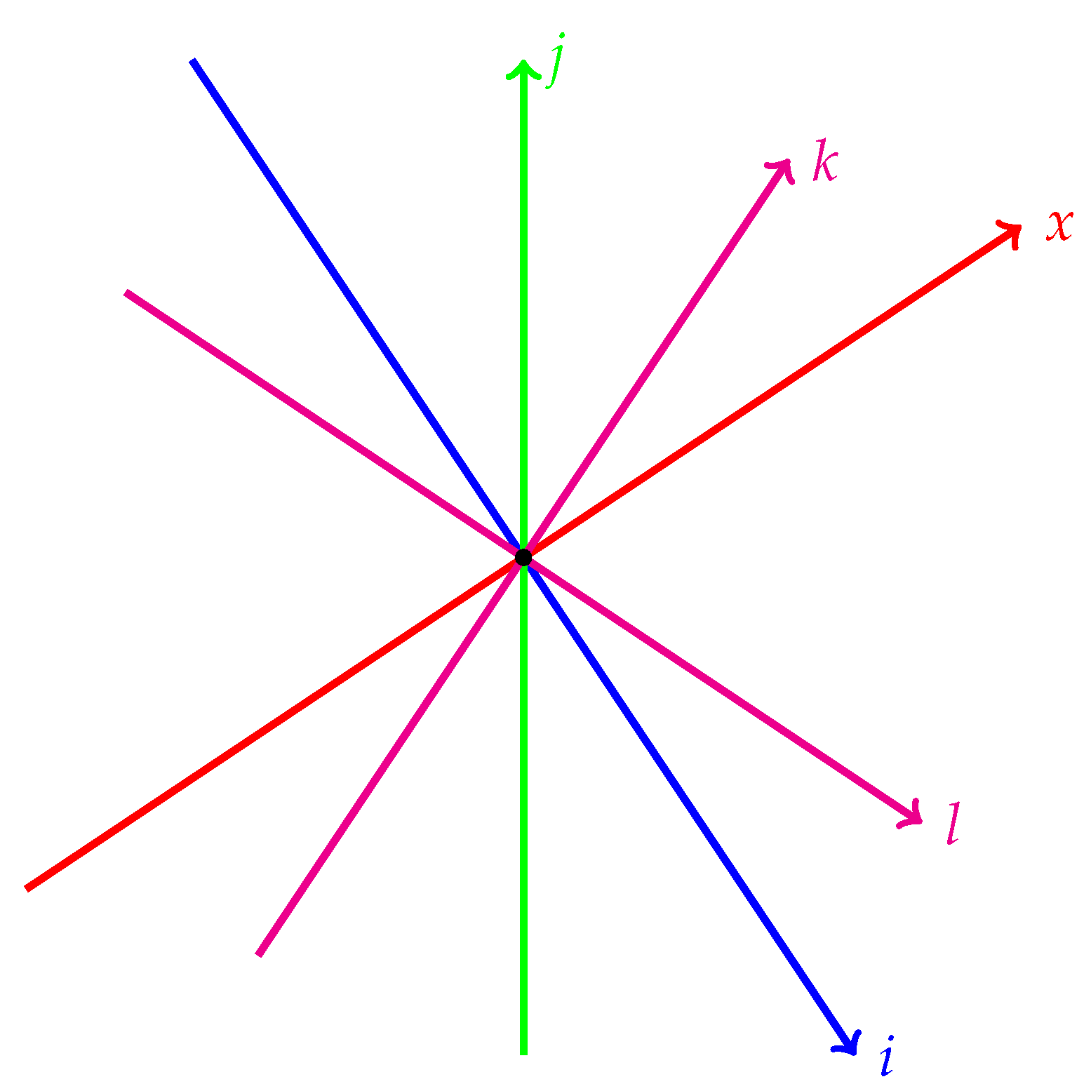 Preprints 193277 g005