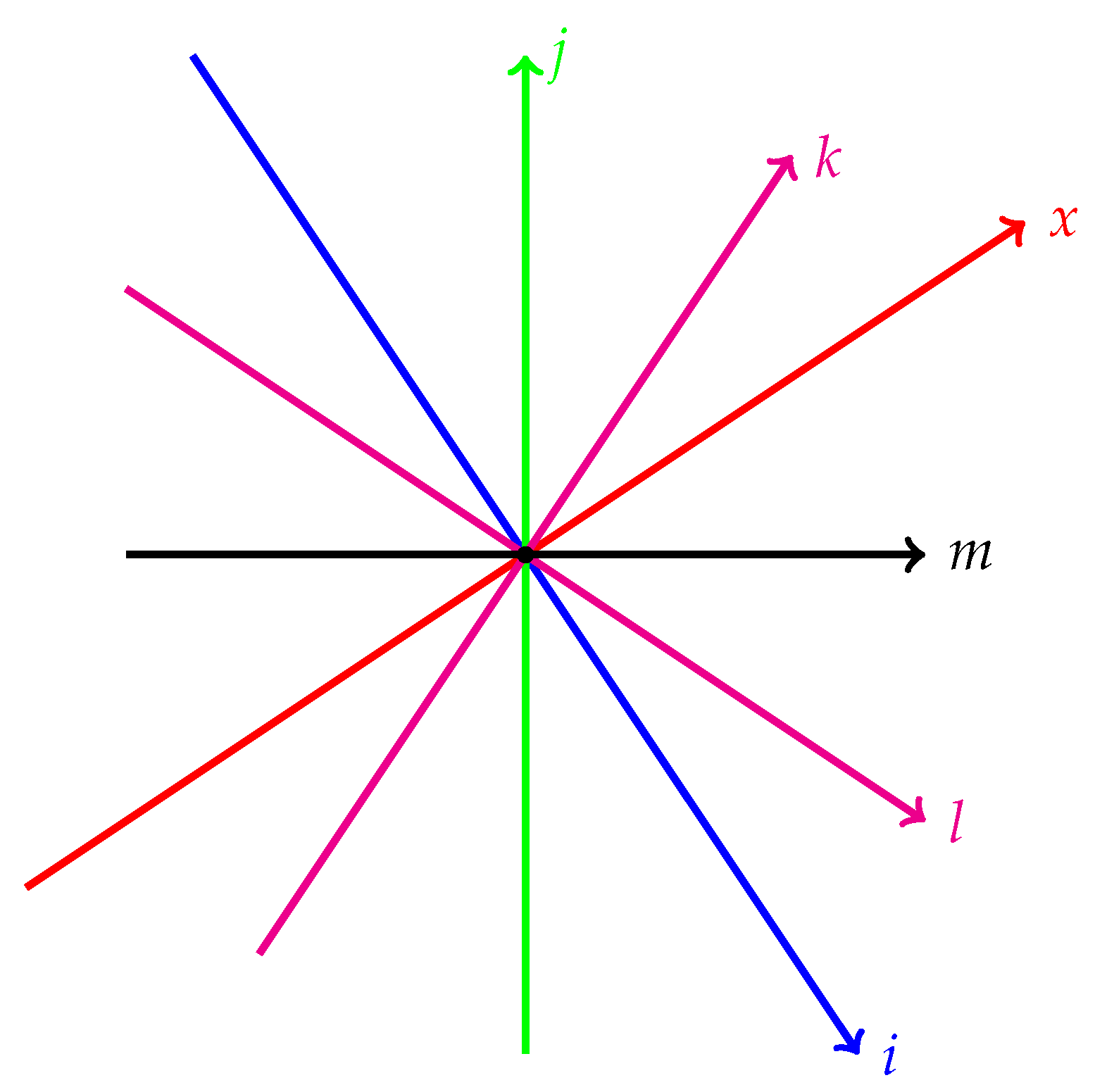 Preprints 193277 g006