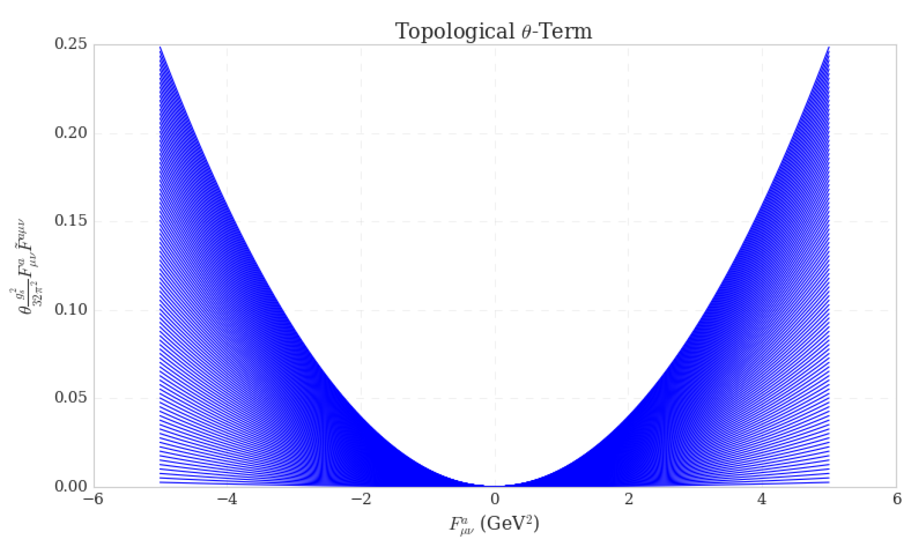 Preprints 109440 g006