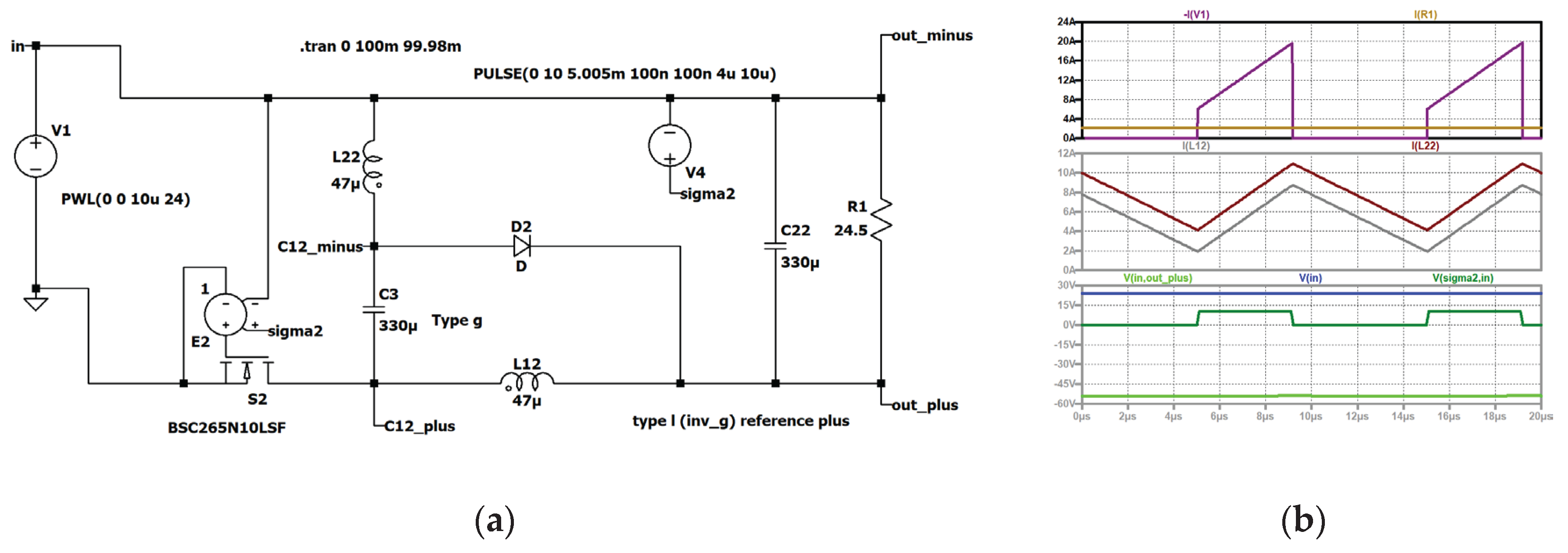 Preprints 185468 g008