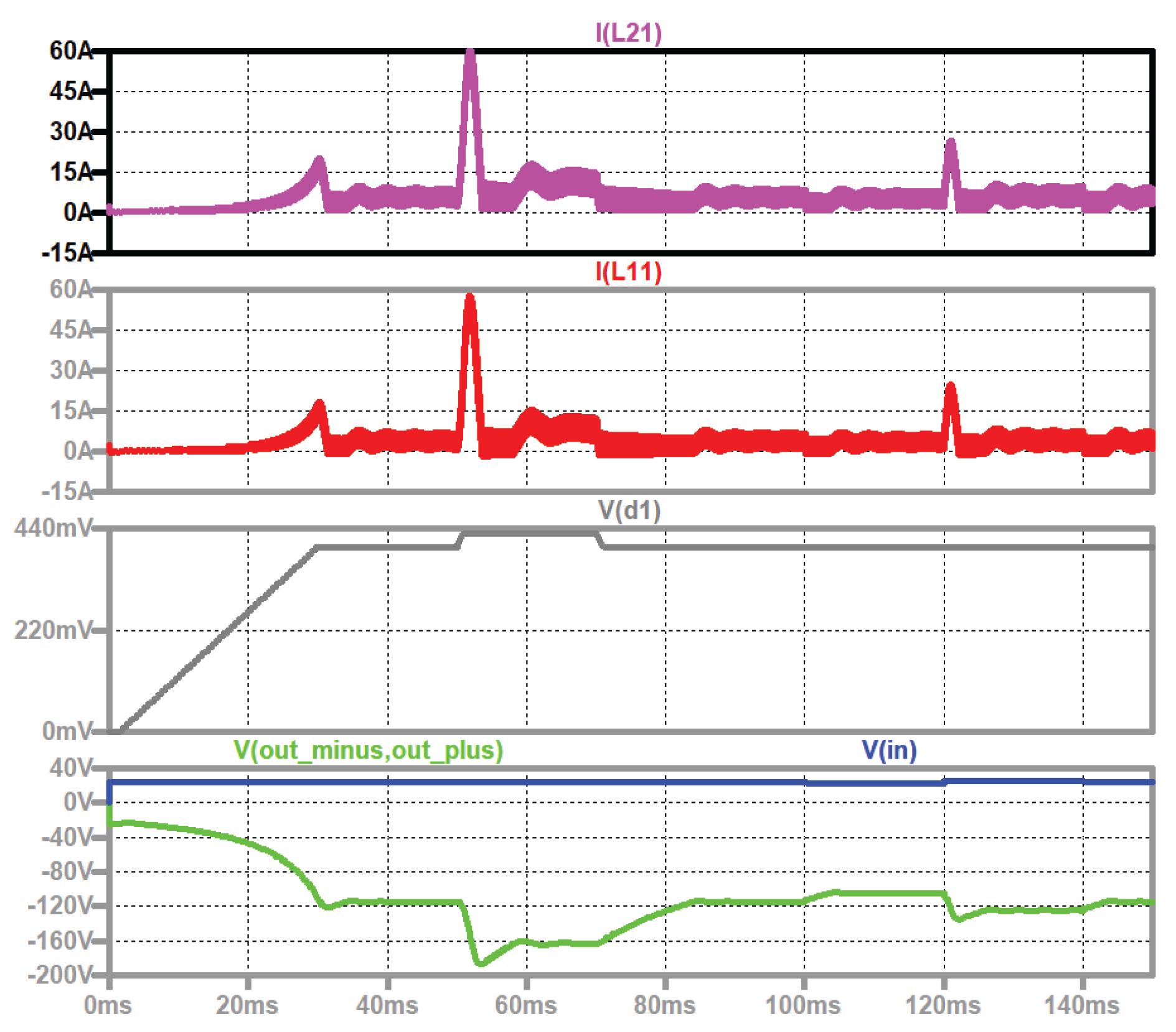 Preprints 185468 g010