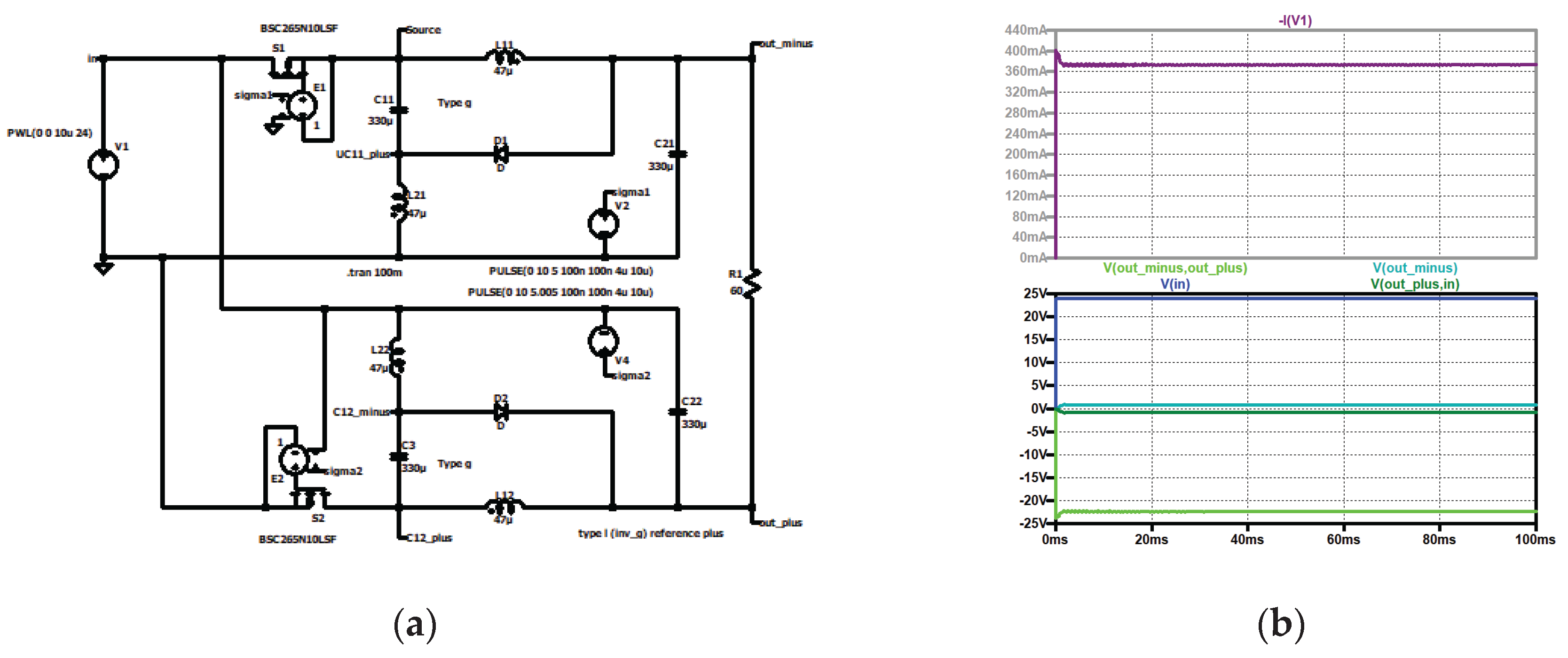 Preprints 185468 g014