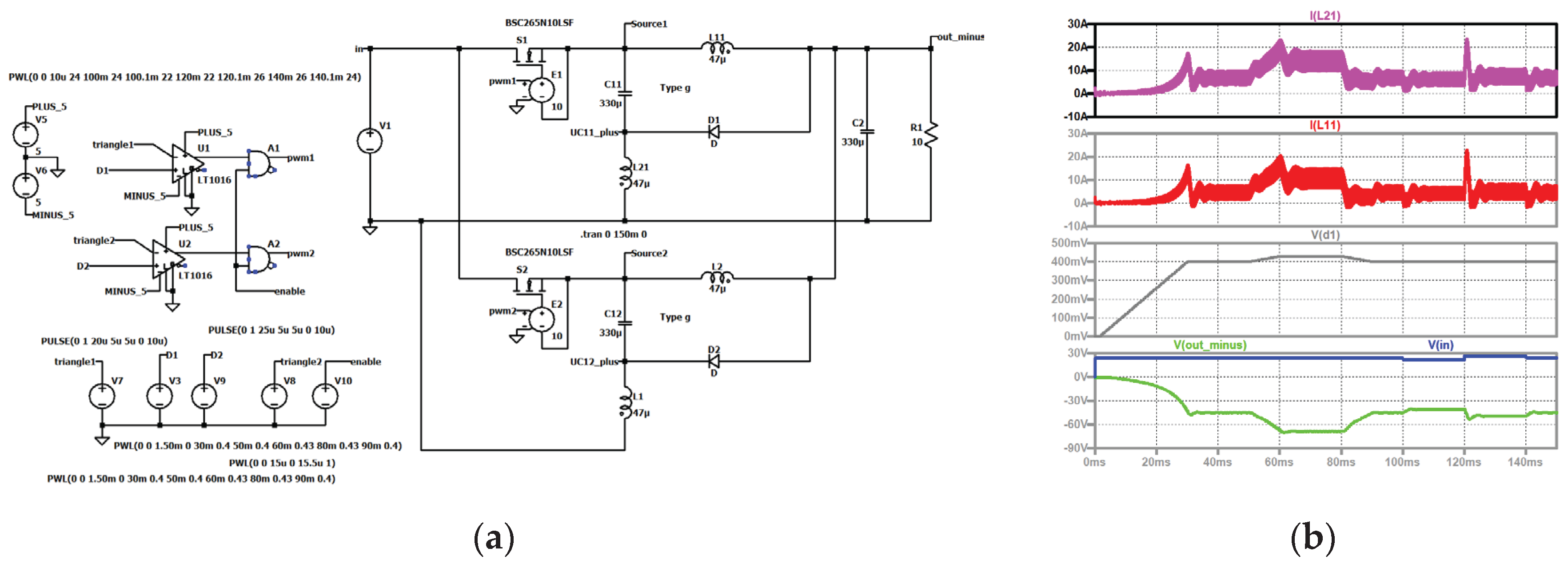 Preprints 185468 g015
