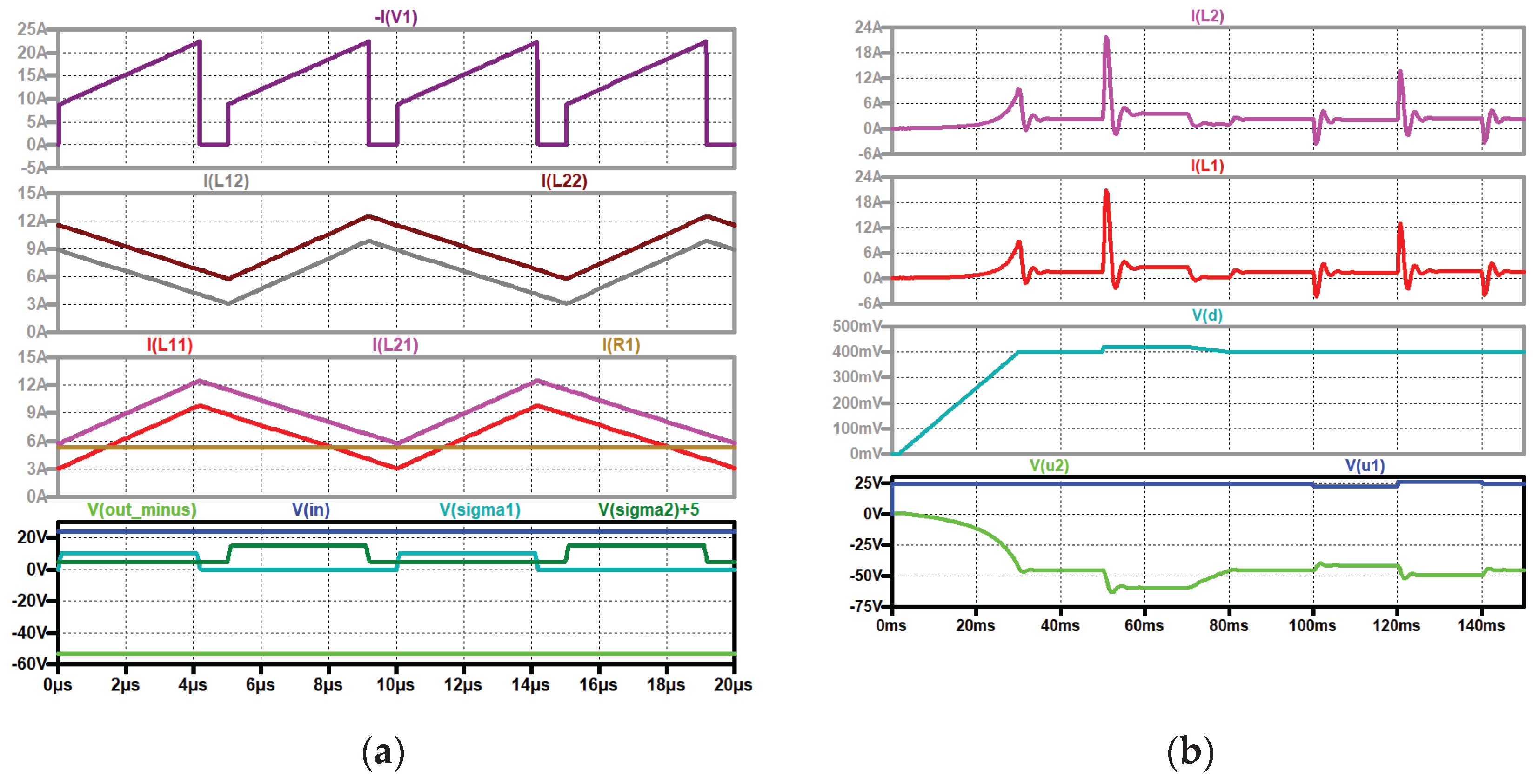 Preprints 185468 g016