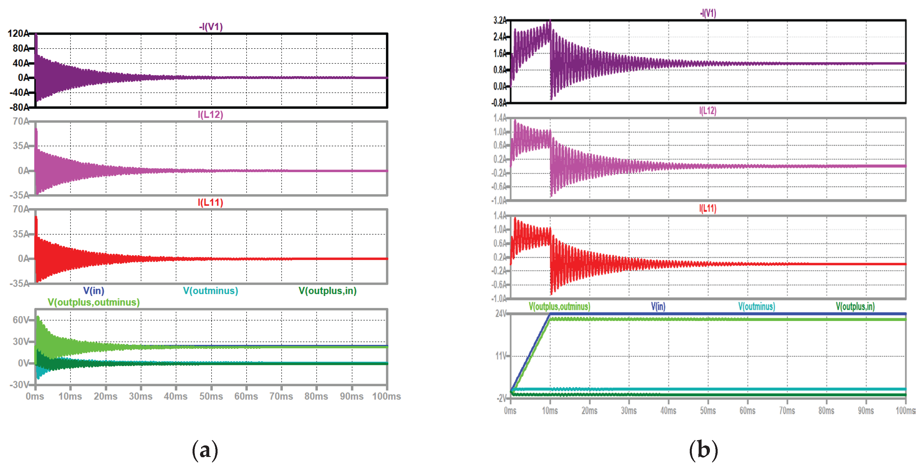 Preprints 185468 g020