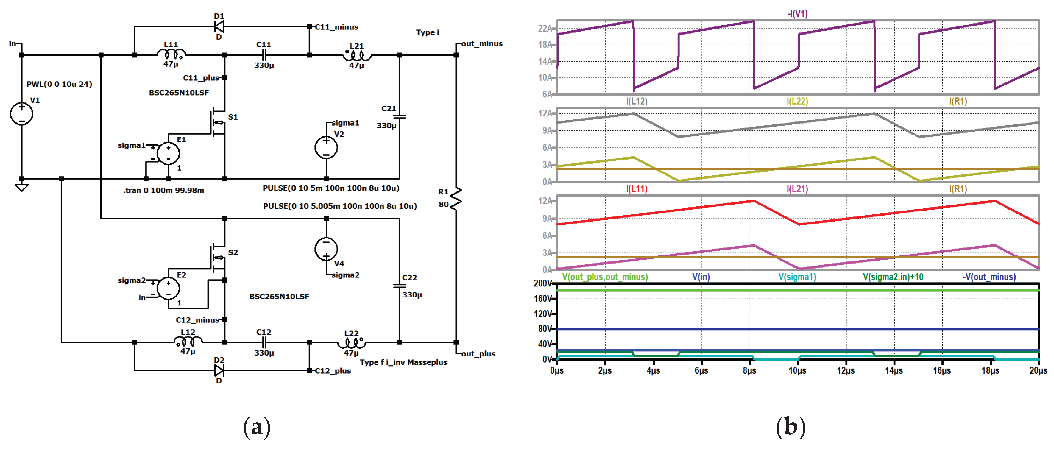 Preprints 185468 g025